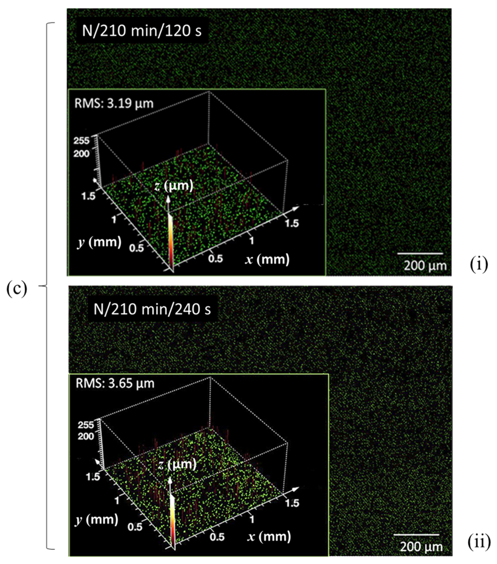 Materials 14 03571 g009c
