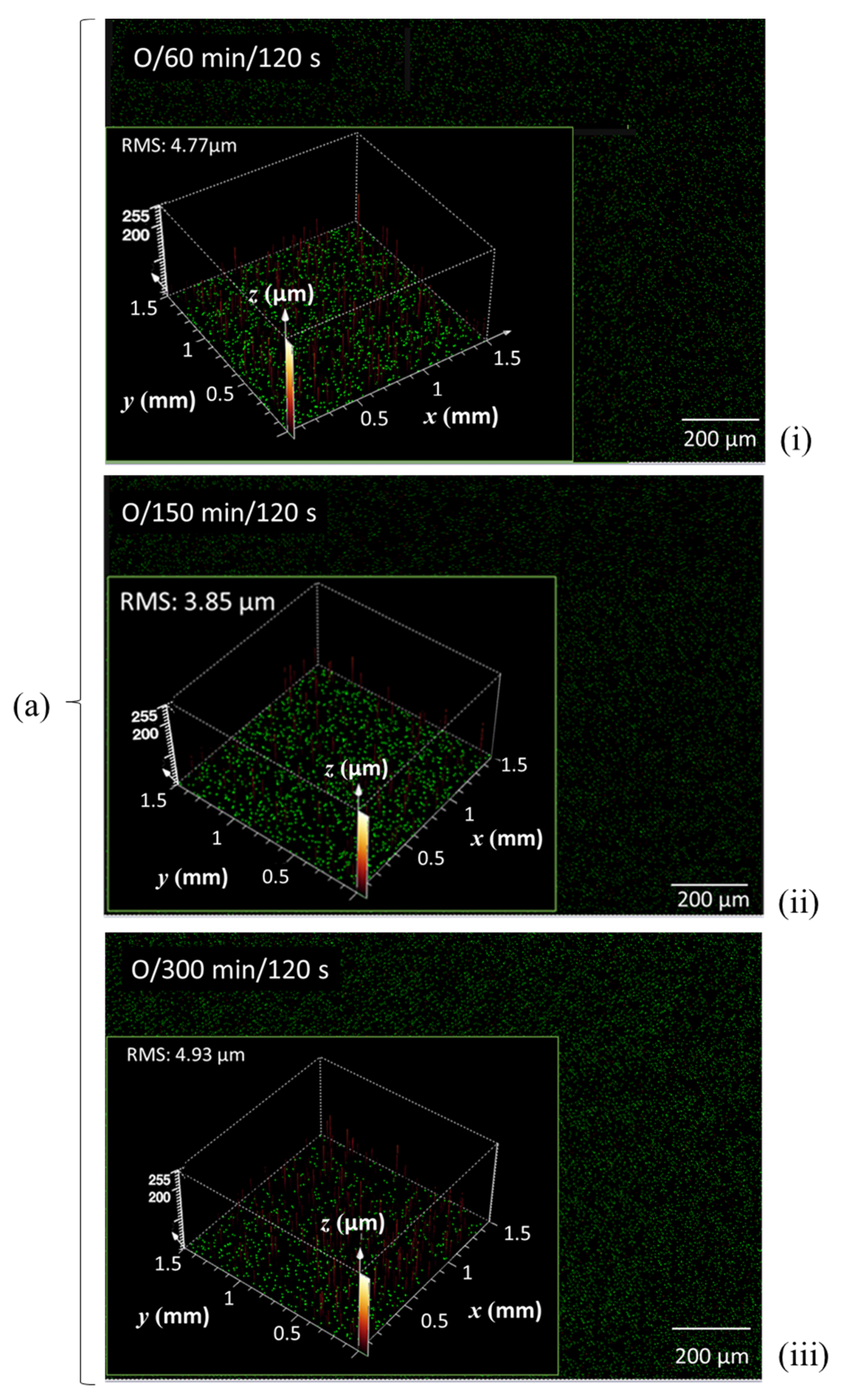 Materials 14 03571 g010a