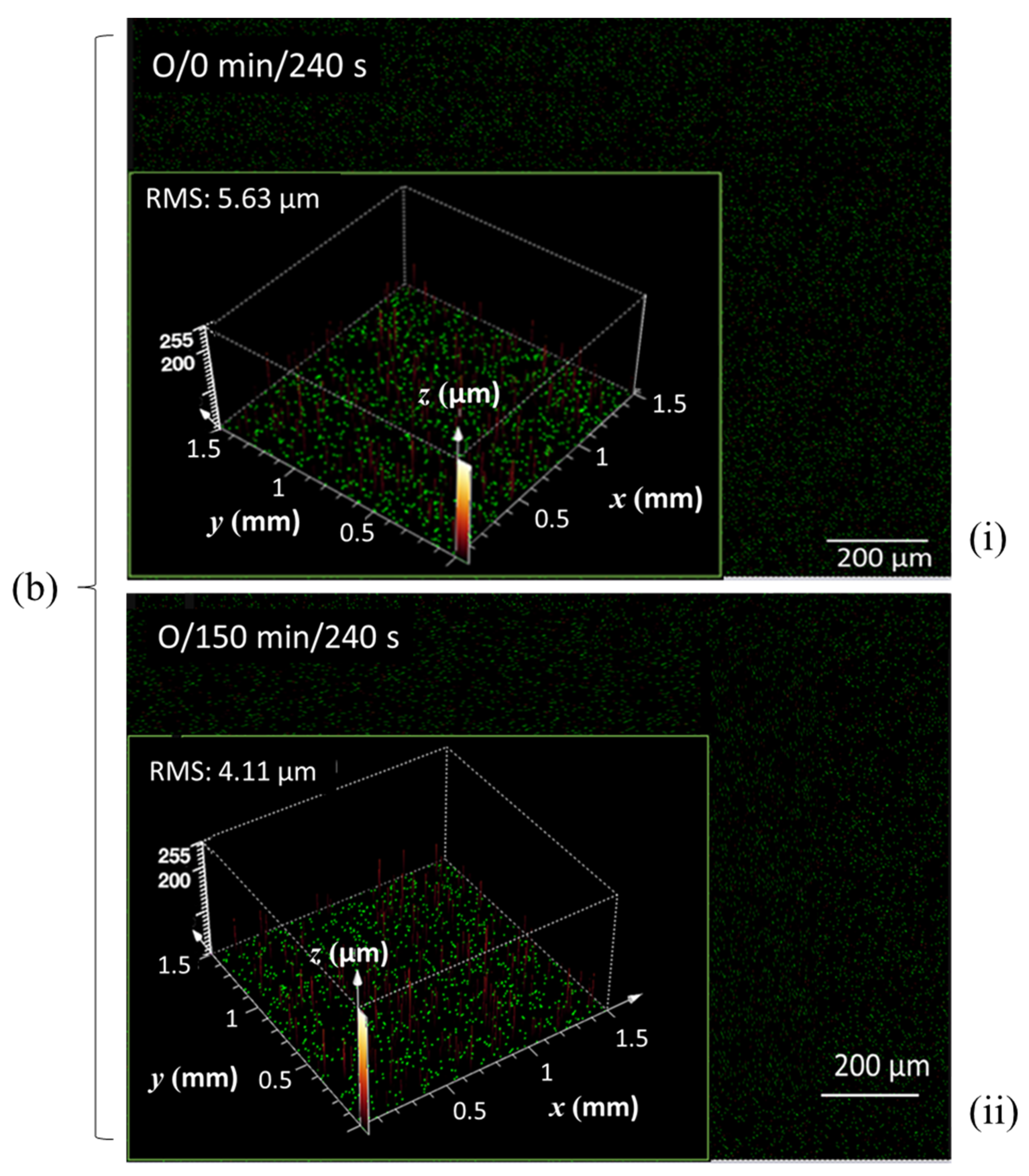 Materials 14 03571 g010b