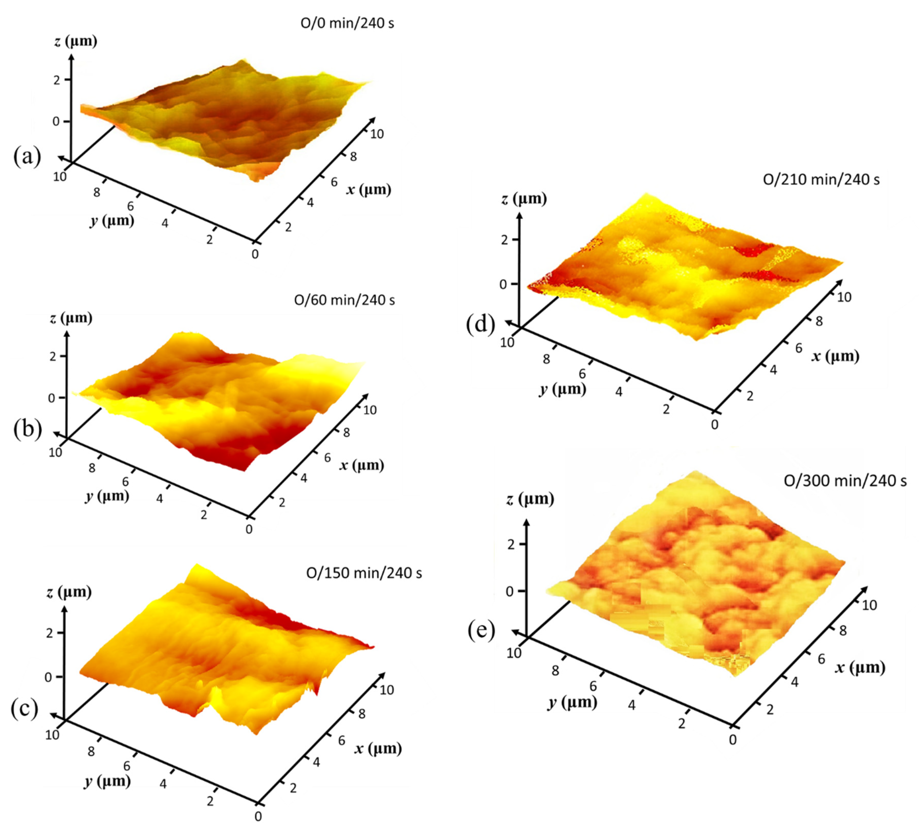 Materials 14 03571 g013
