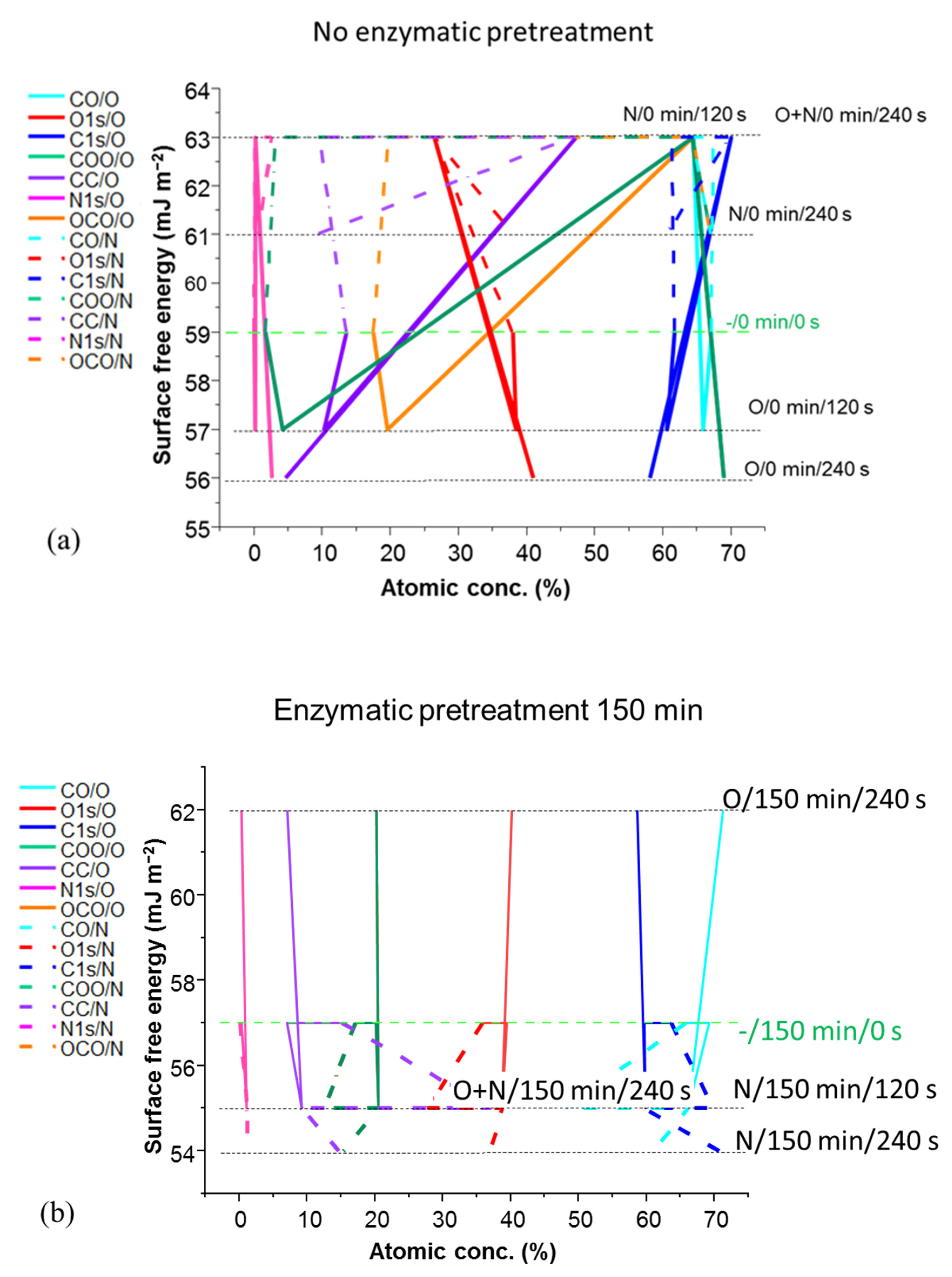 Materials 14 03571 g018a