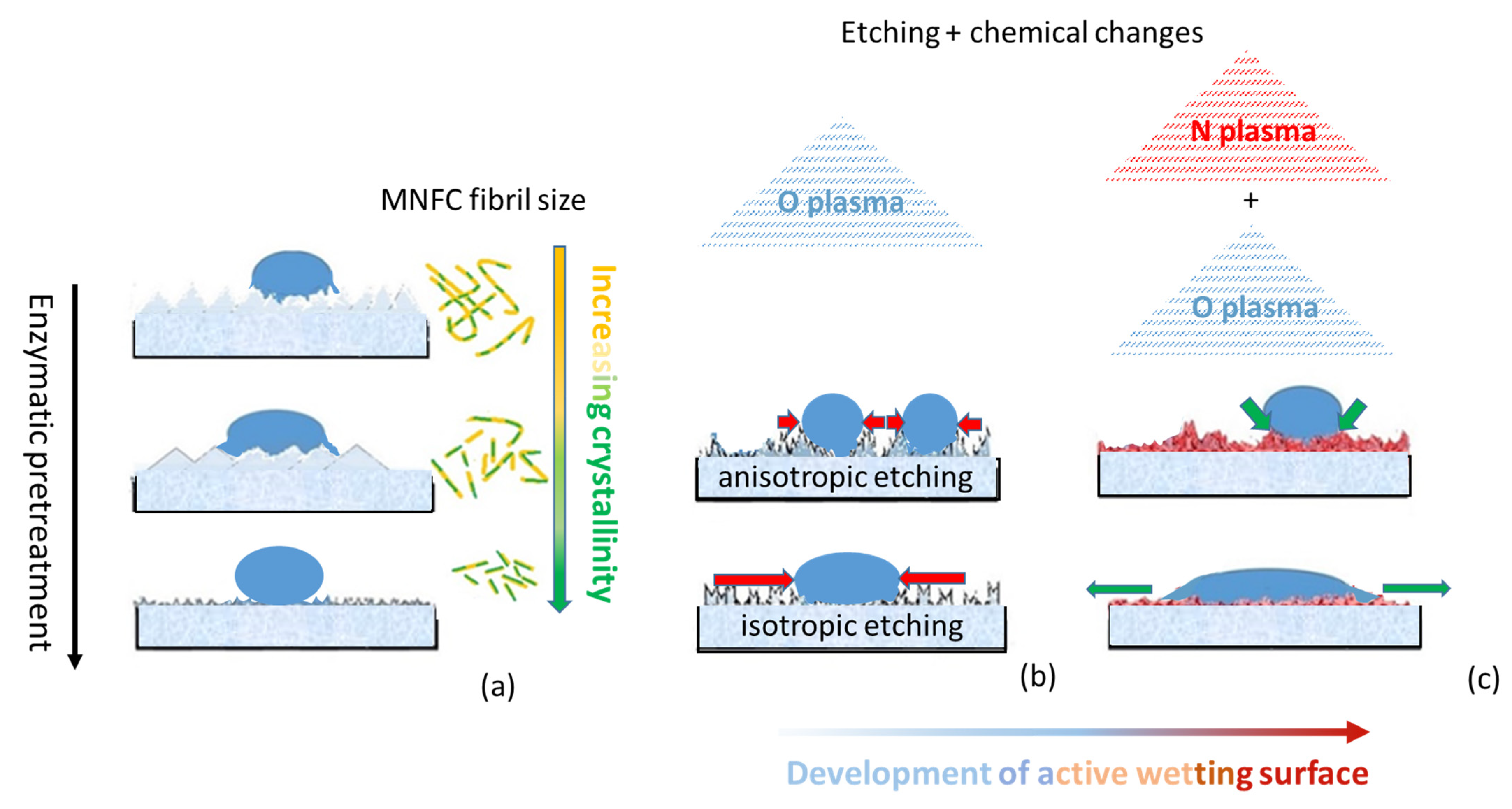 Materials 14 03571 g020