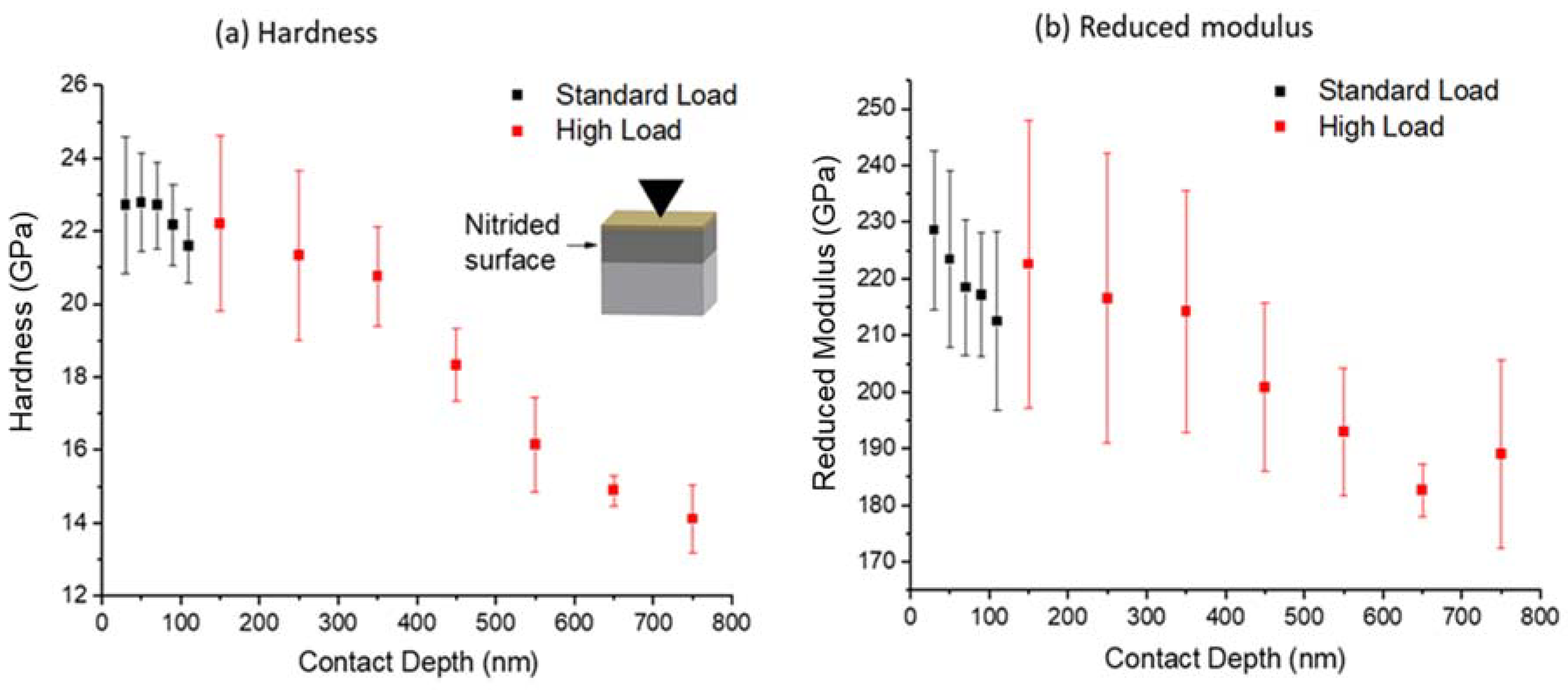 Materials 14 03572 g006