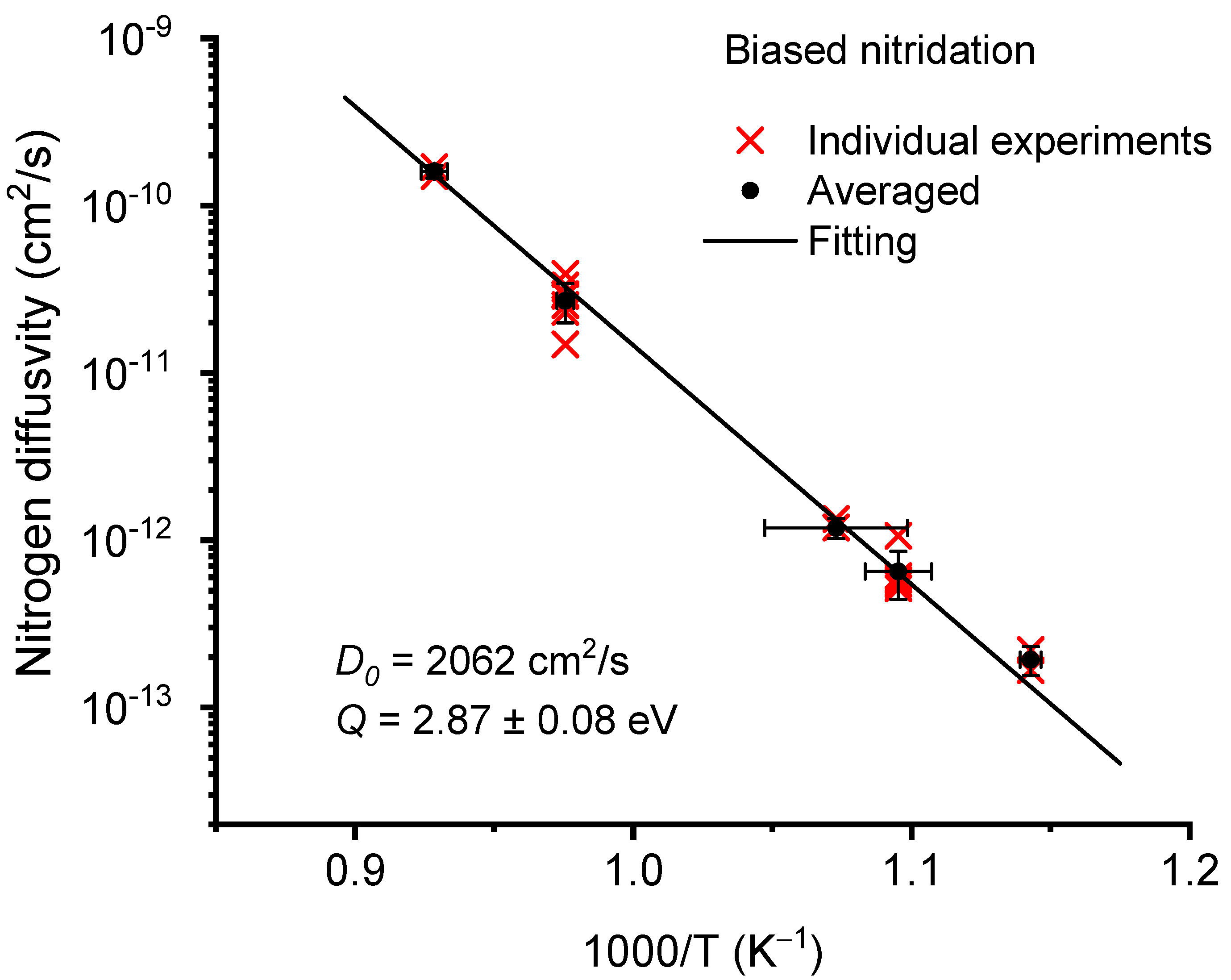 Materials 14 03572 g010