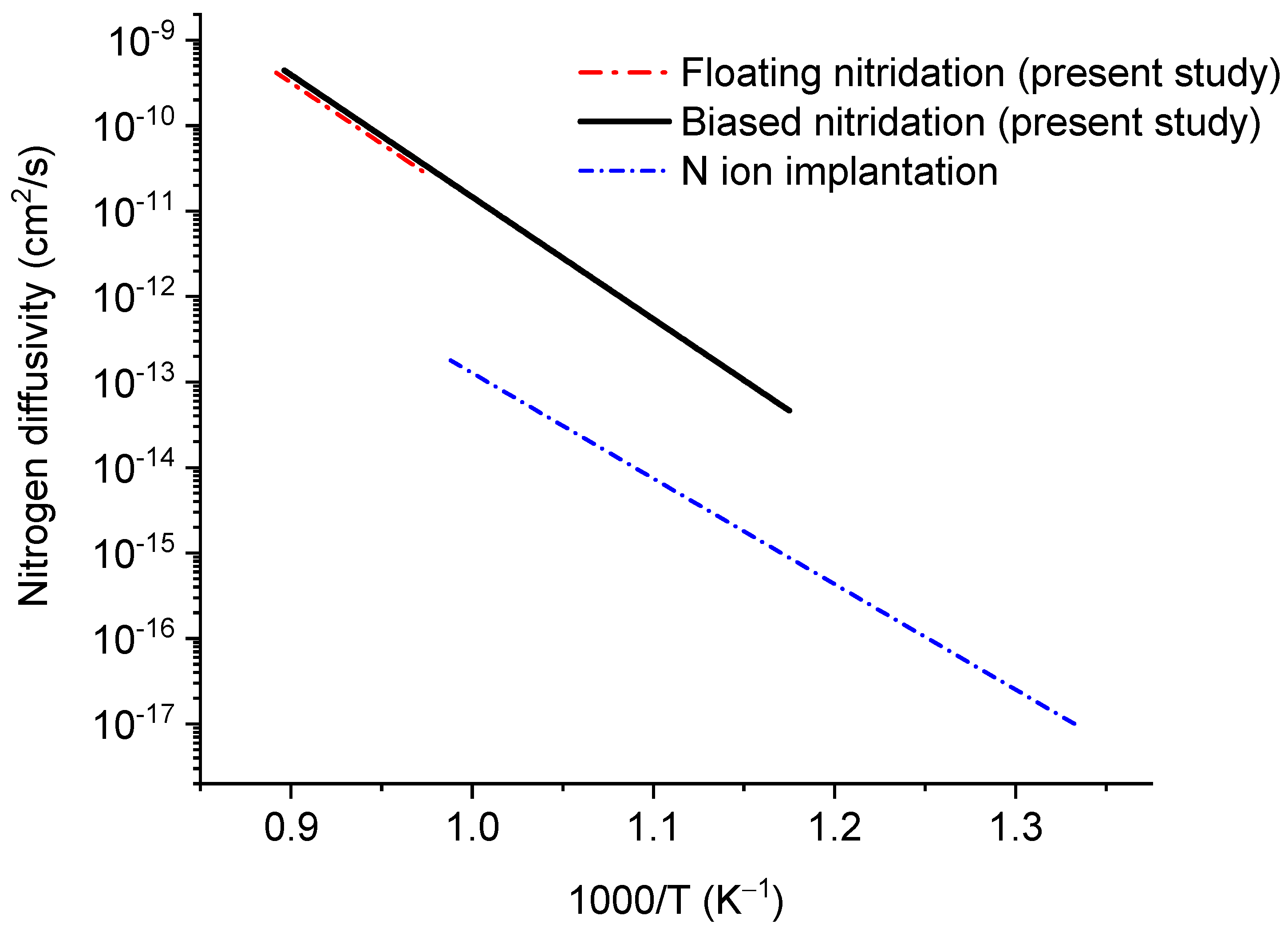 Materials 14 03572 g011