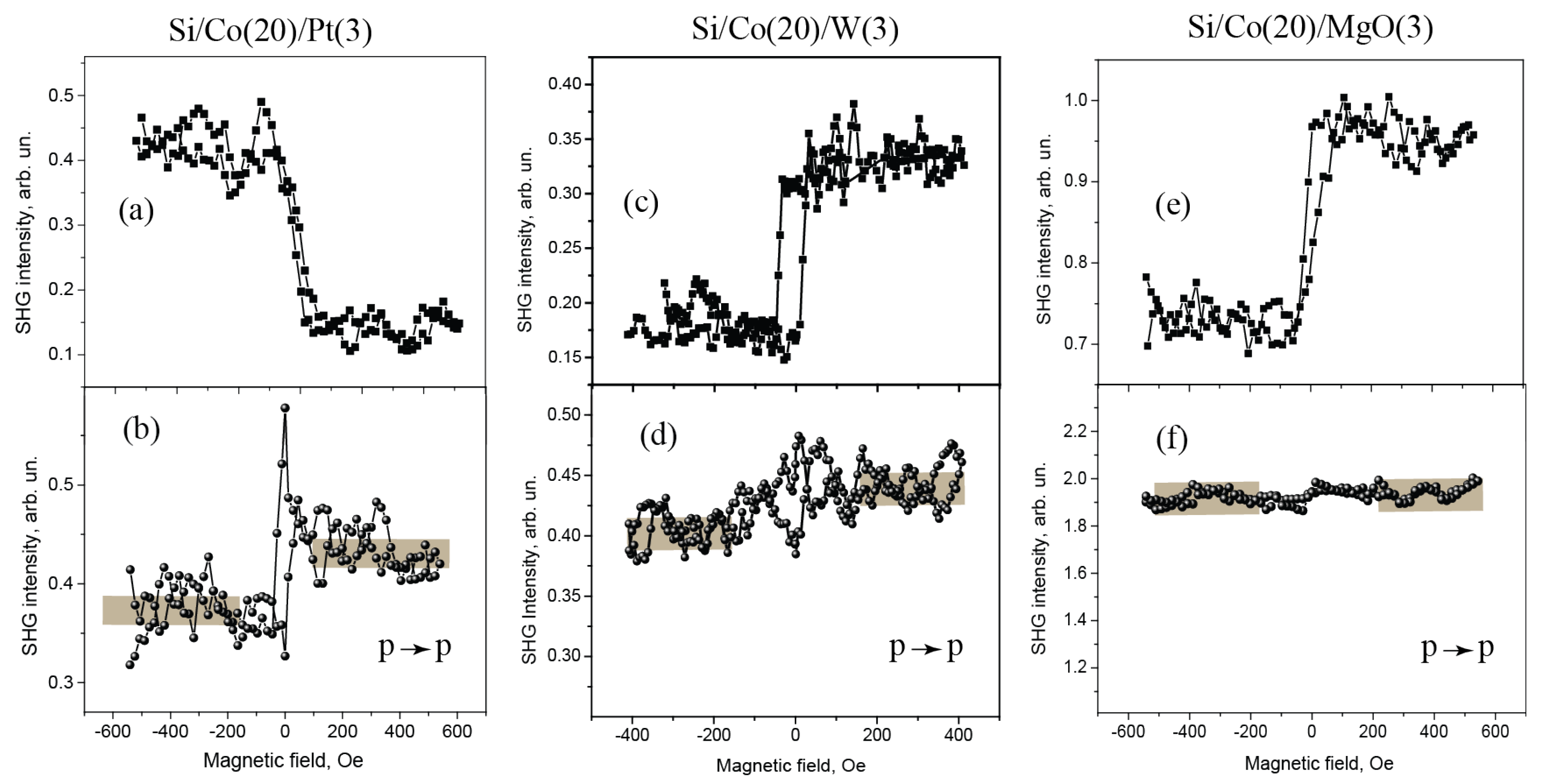 Materials 14 03573 g002