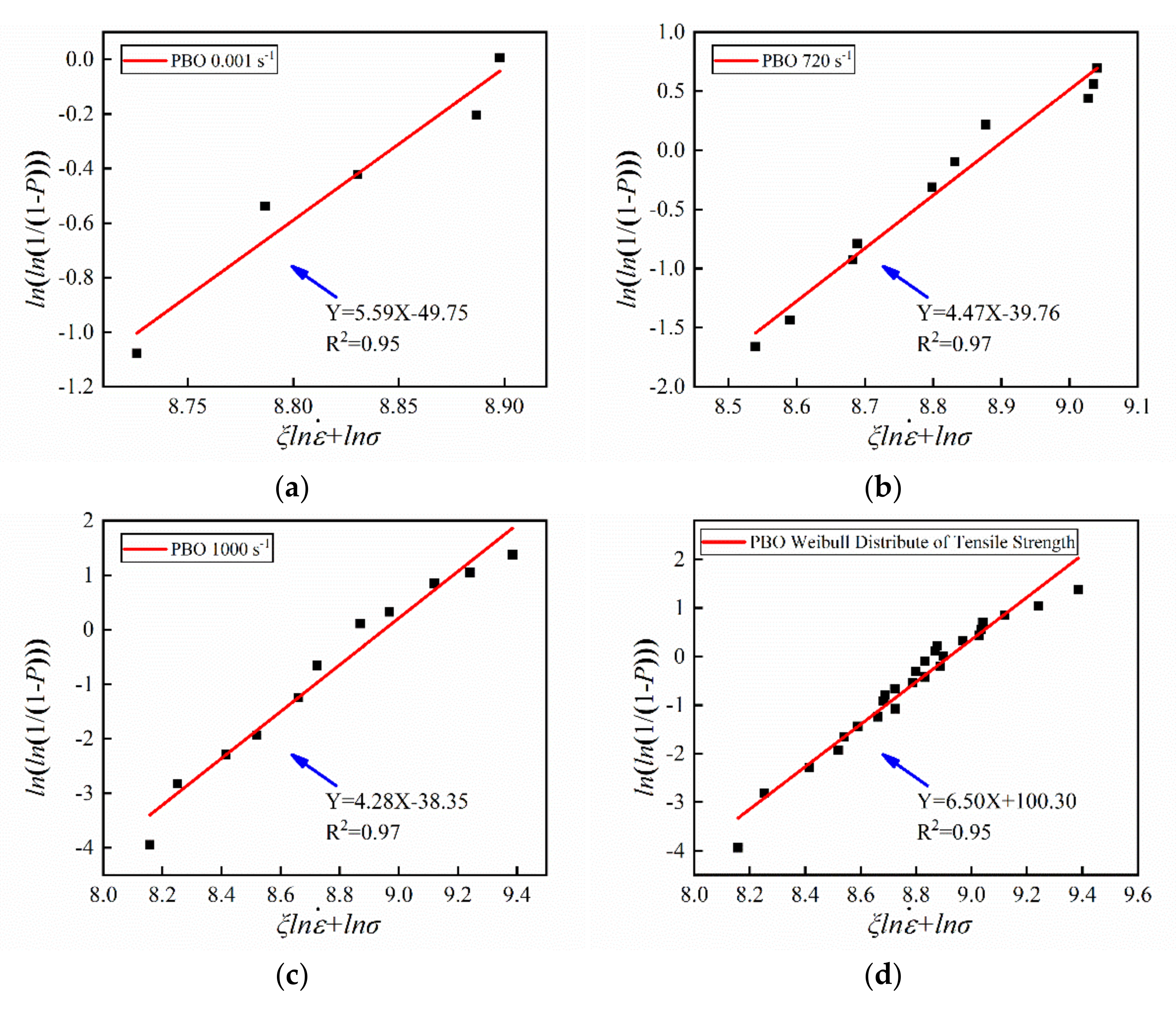 Materials 14 03574 g007