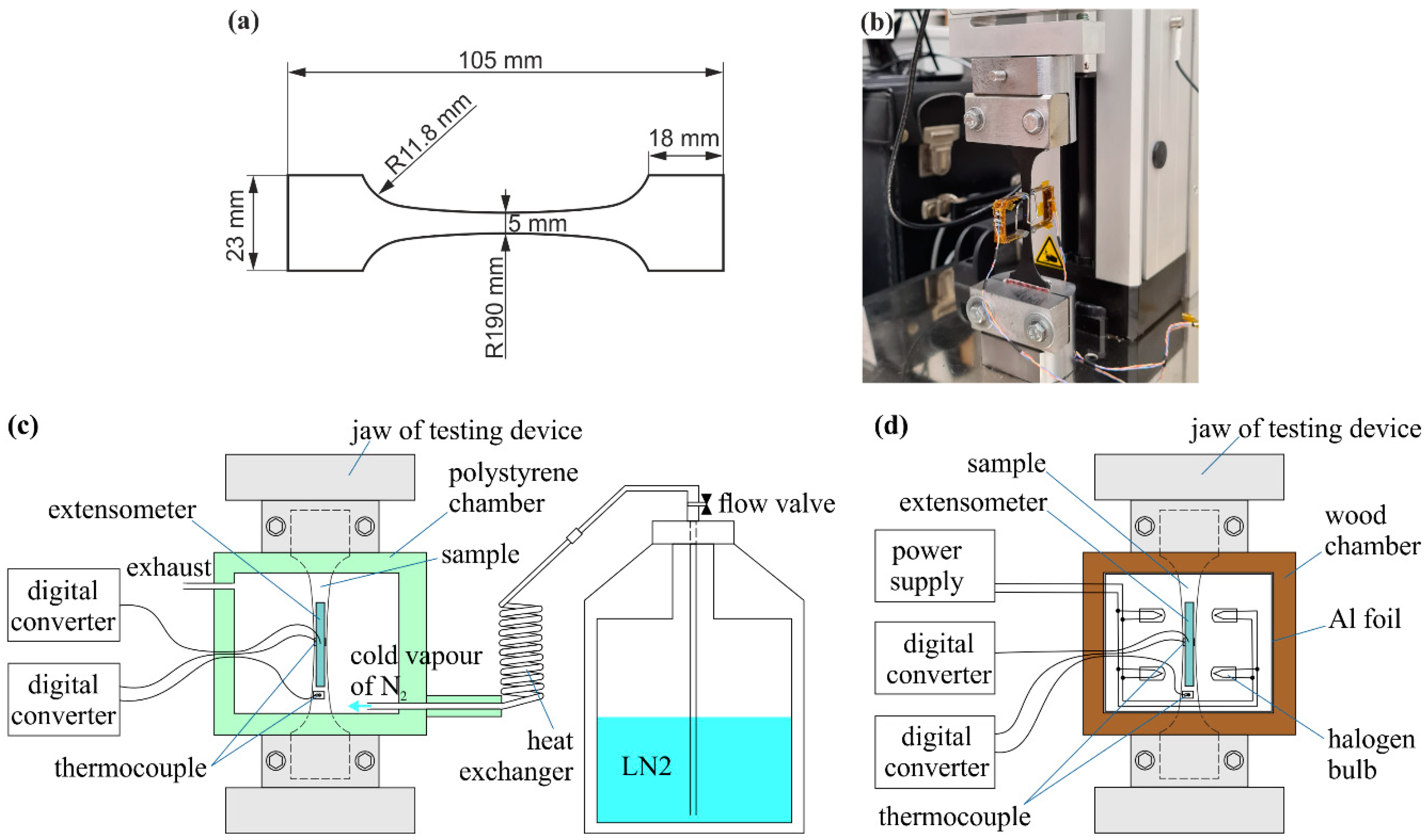 Materials 14 03579 g001