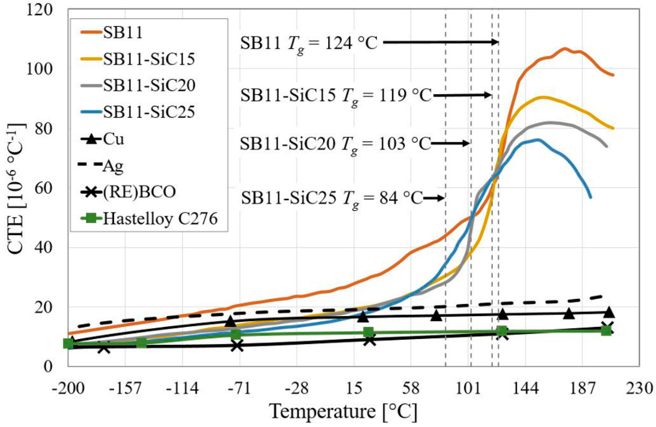 Materials 14 03579 g002