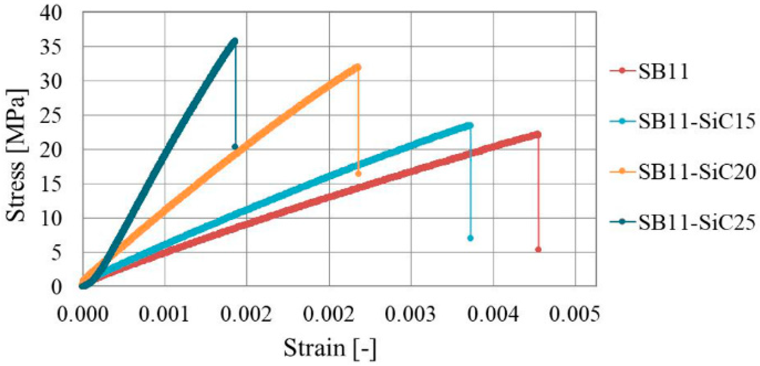 Materials 14 03579 g003