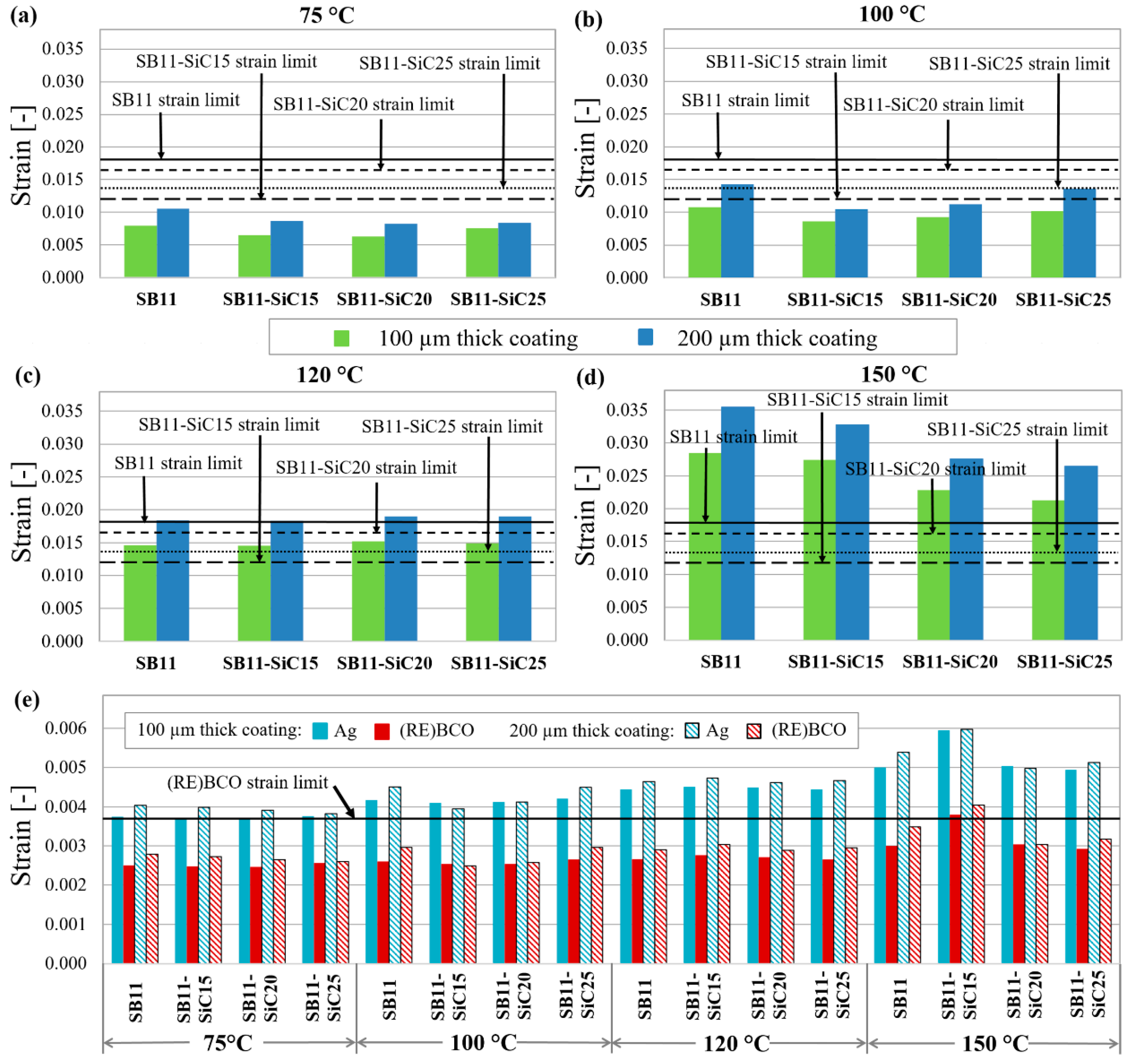 Materials 14 03579 g007