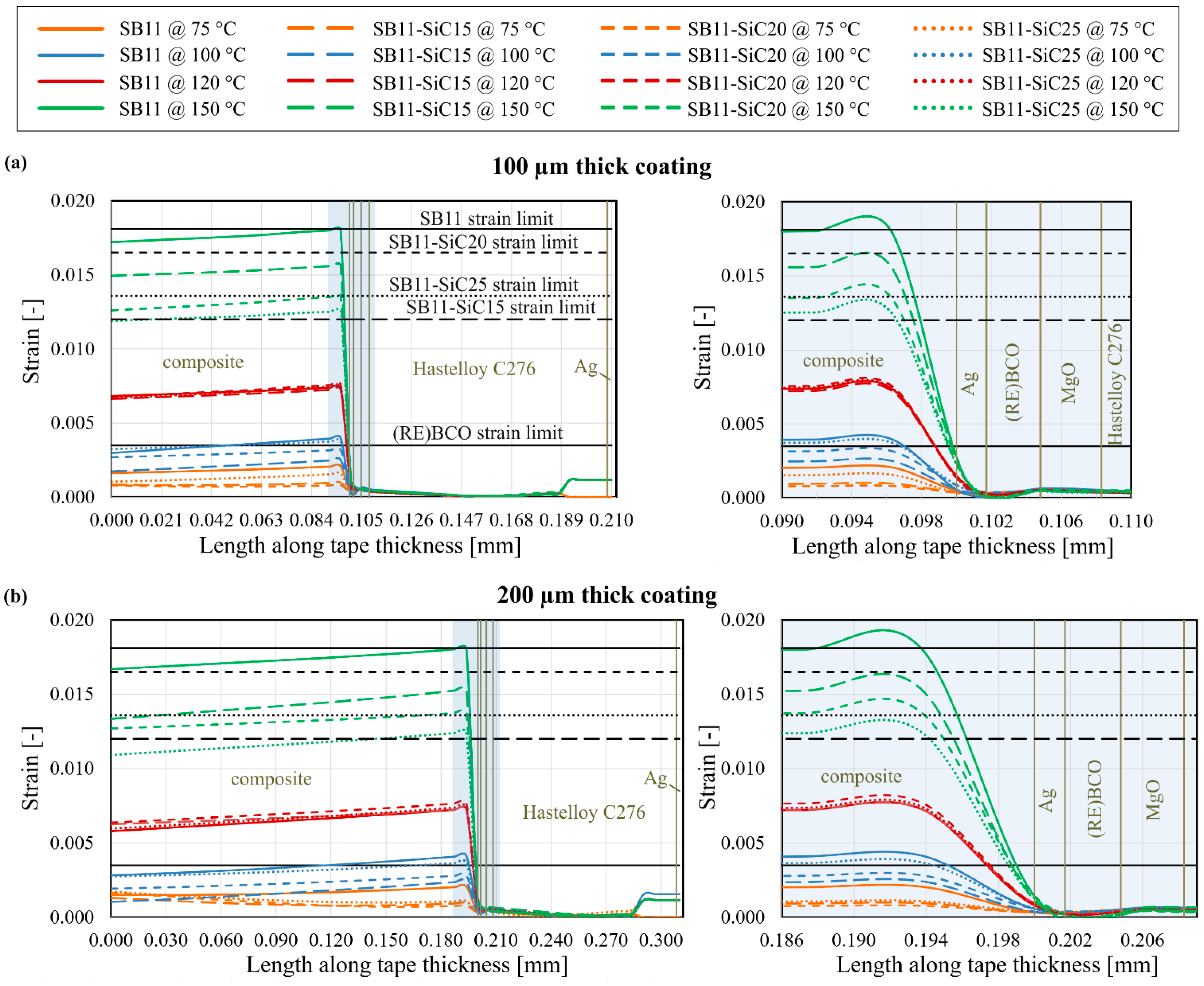 Materials 14 03579 g009