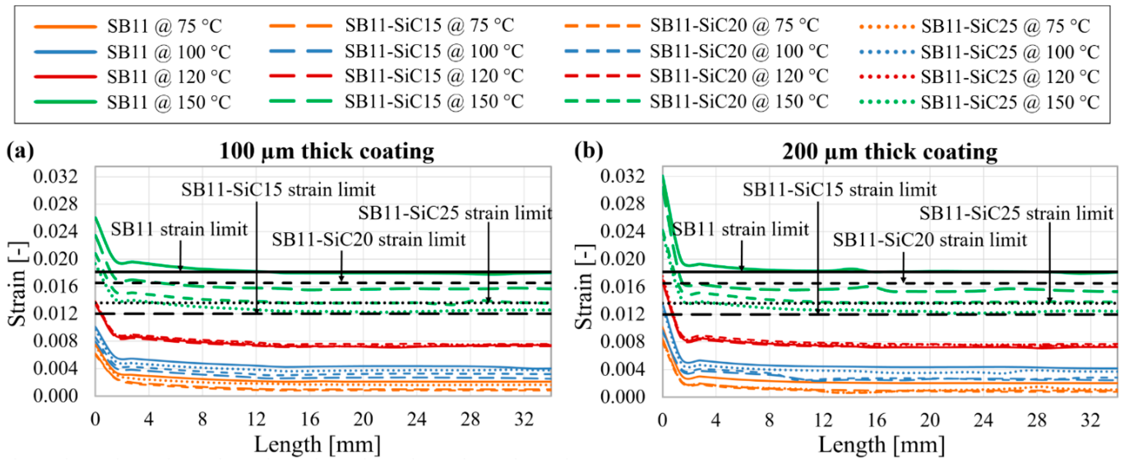 Materials 14 03579 g010