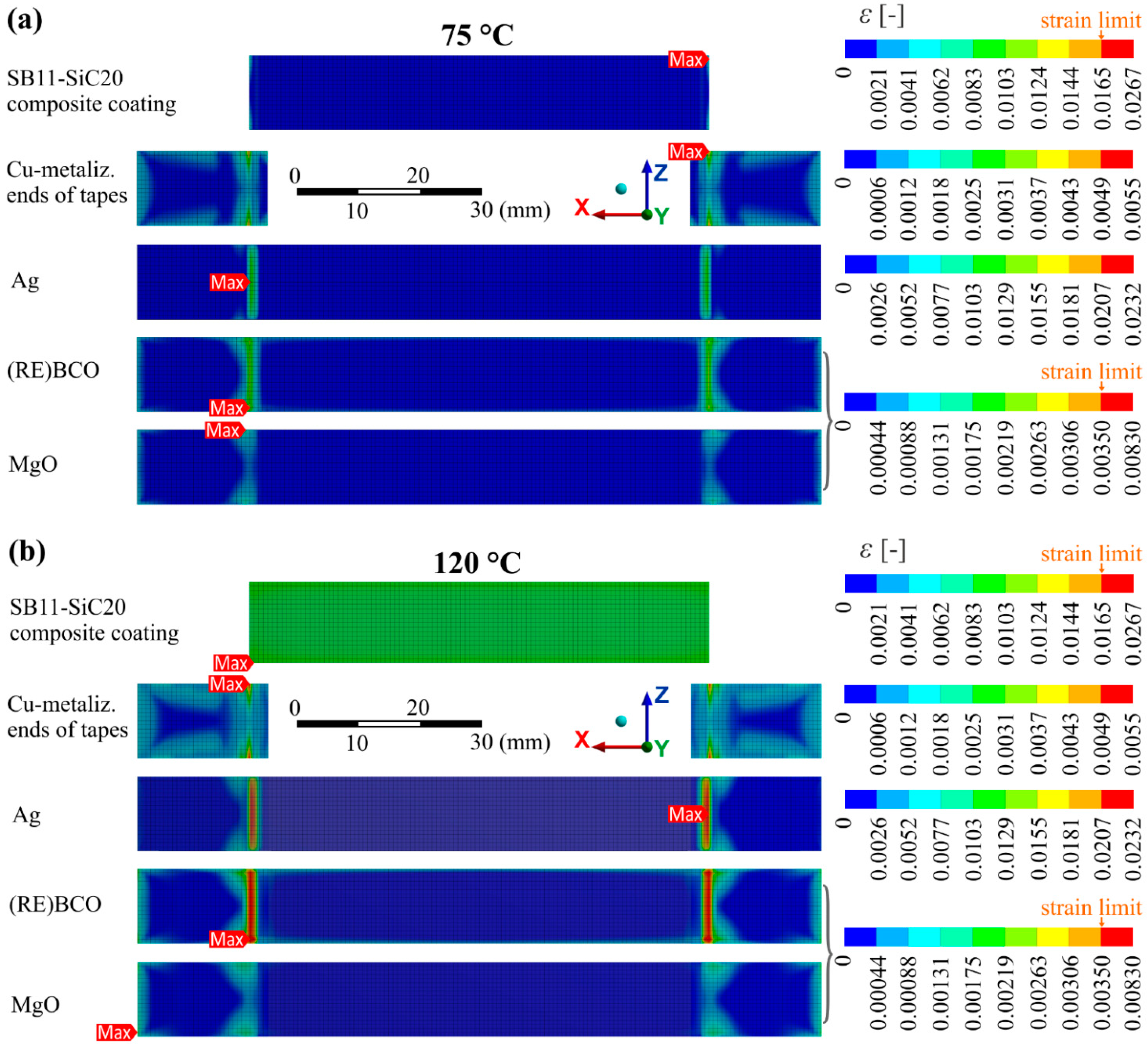 Materials 14 03579 g012