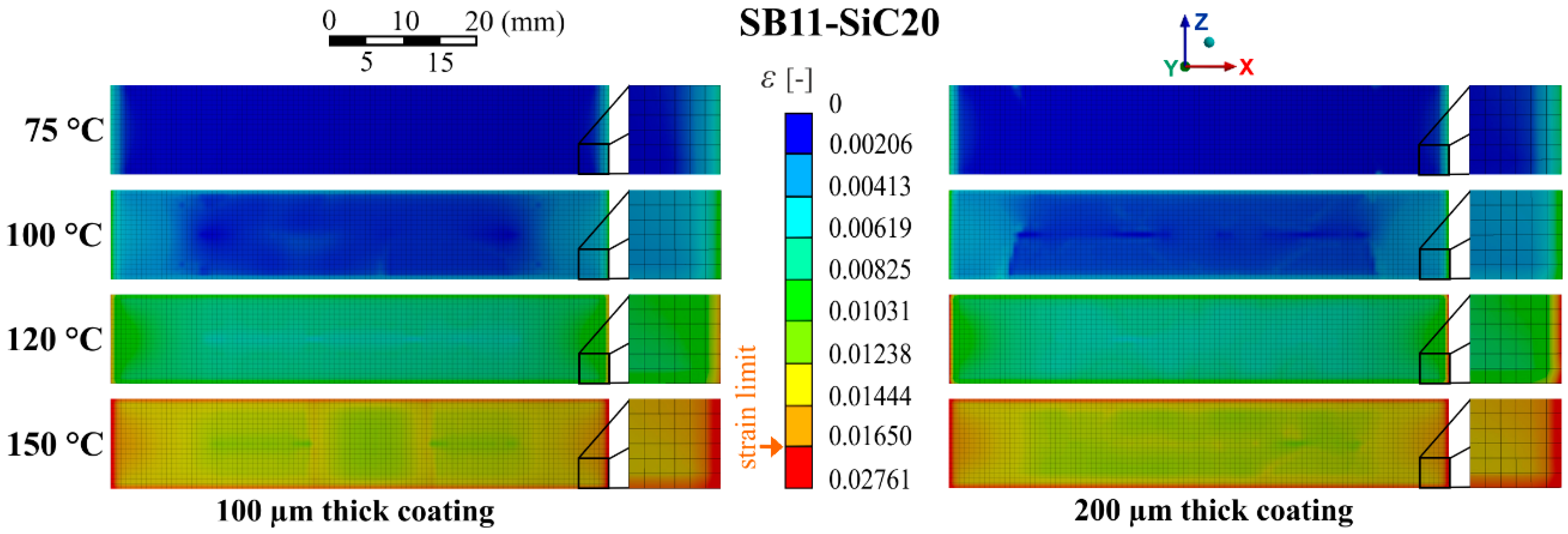 Materials 14 03579 g013