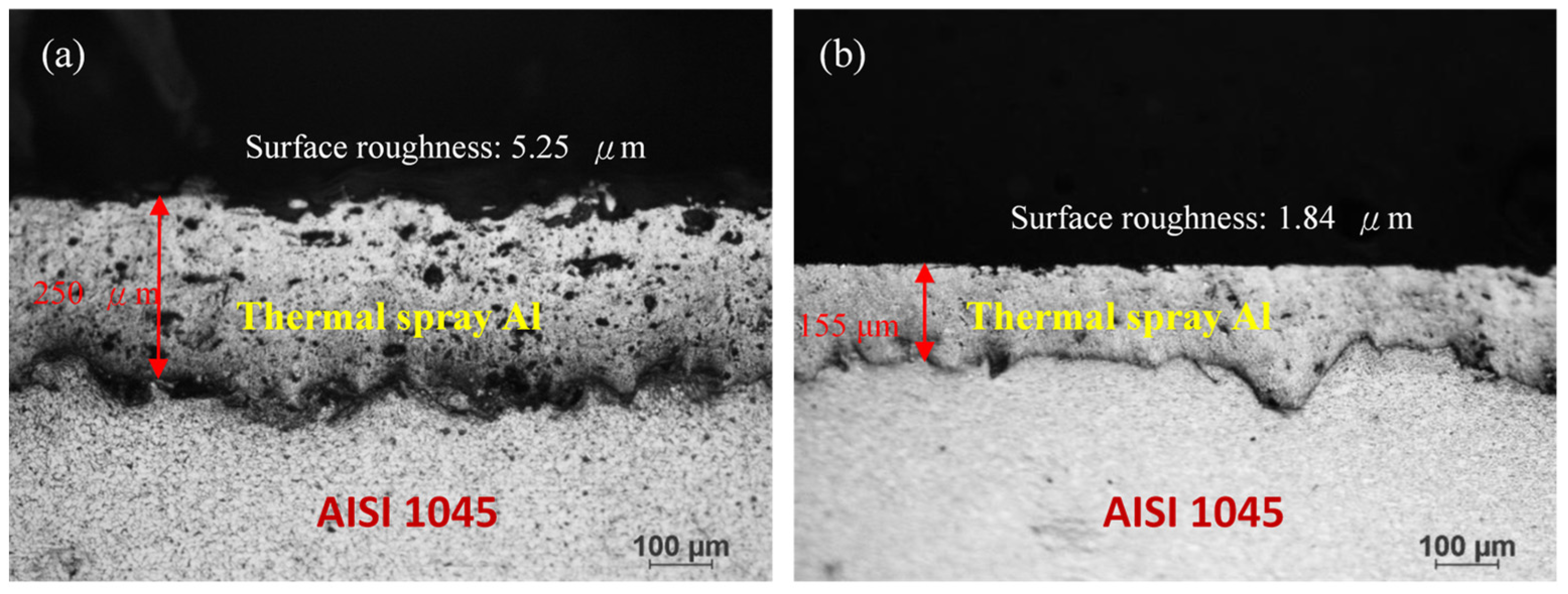 Materials 14 03580 g002
