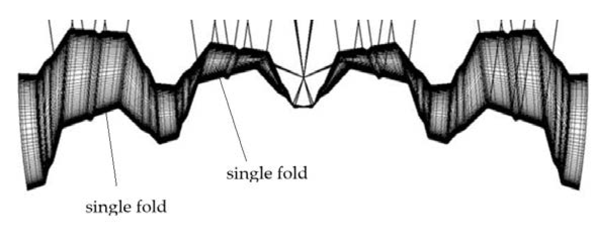 Materials 14 03582 g003