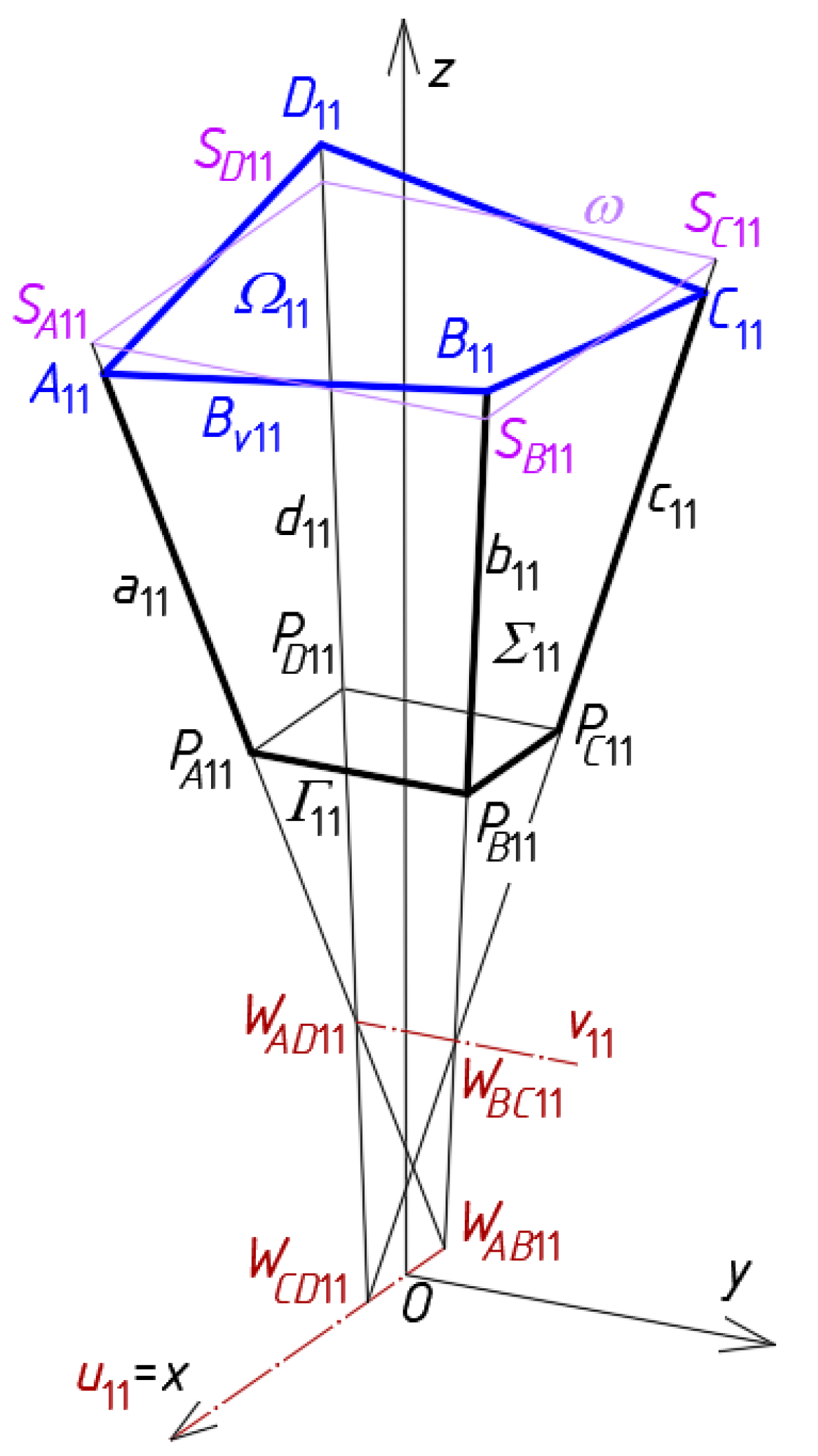 Materials 14 03582 g008