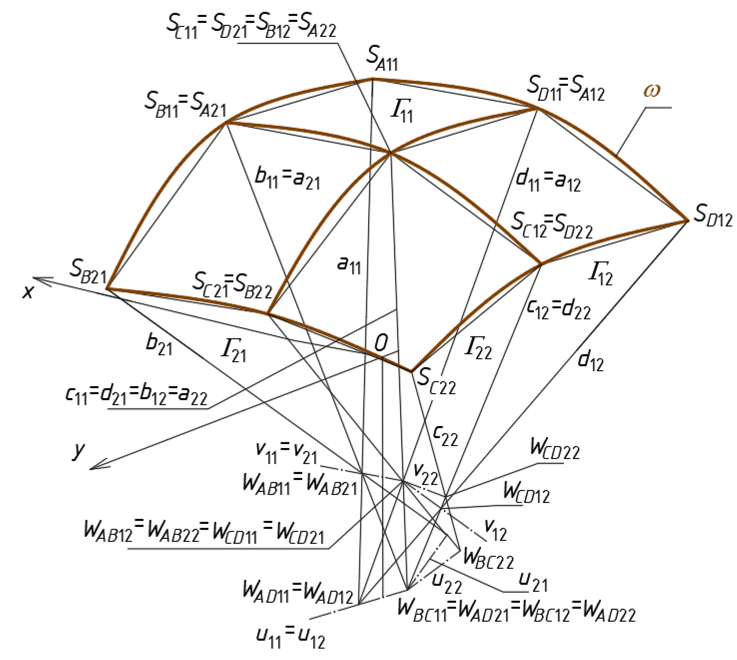 Materials 14 03582 g009