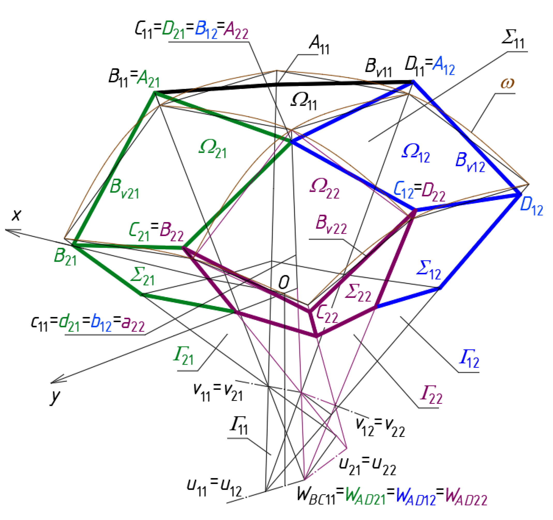Materials 14 03582 g010