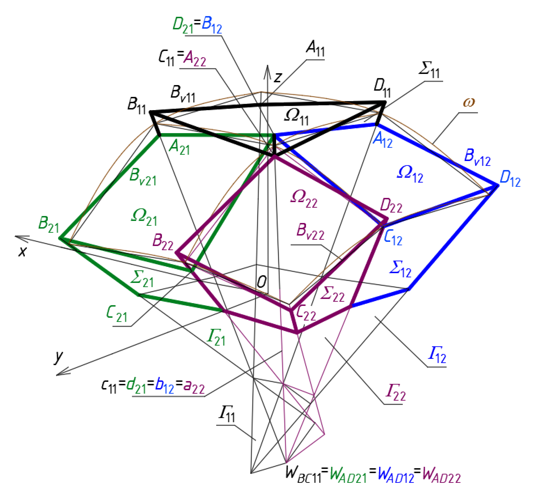 Materials 14 03582 g011