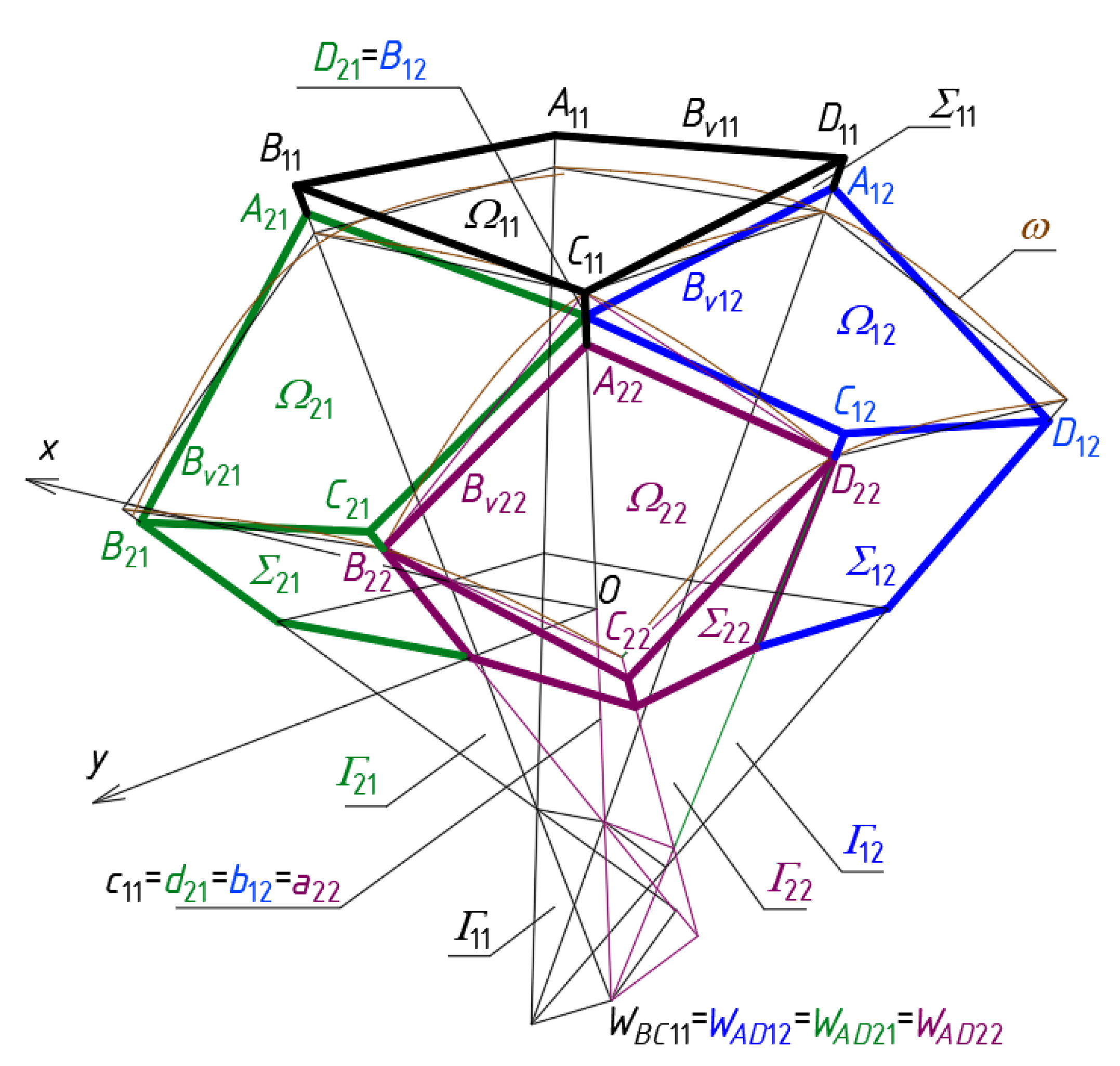Materials 14 03582 g012