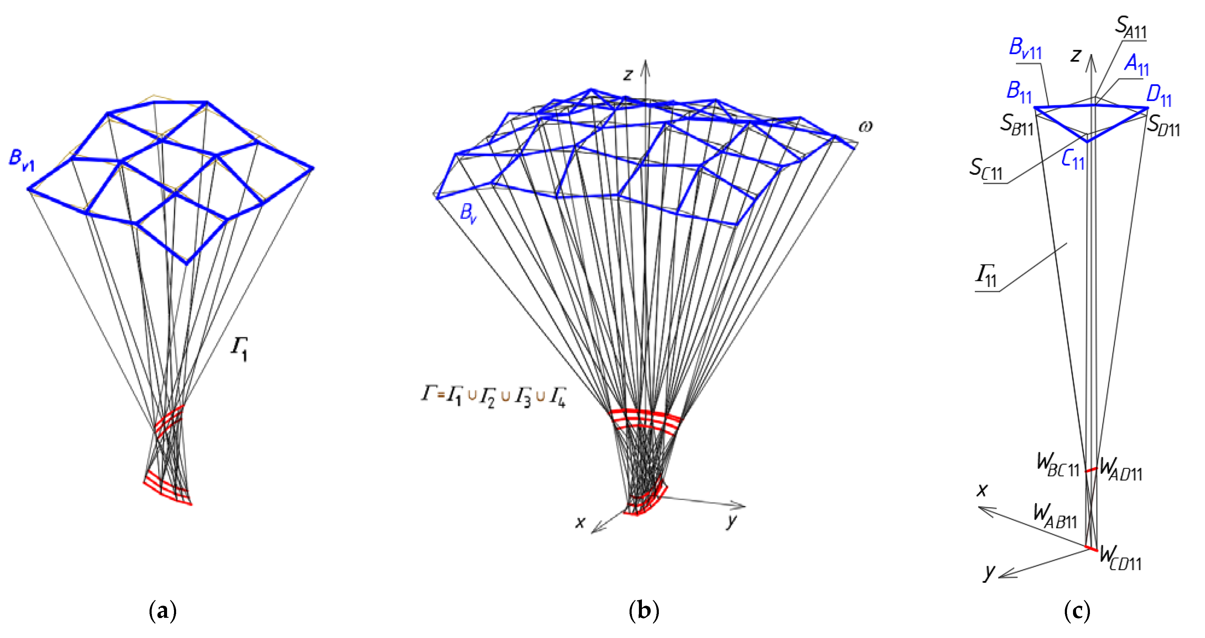 Materials 14 03582 g013
