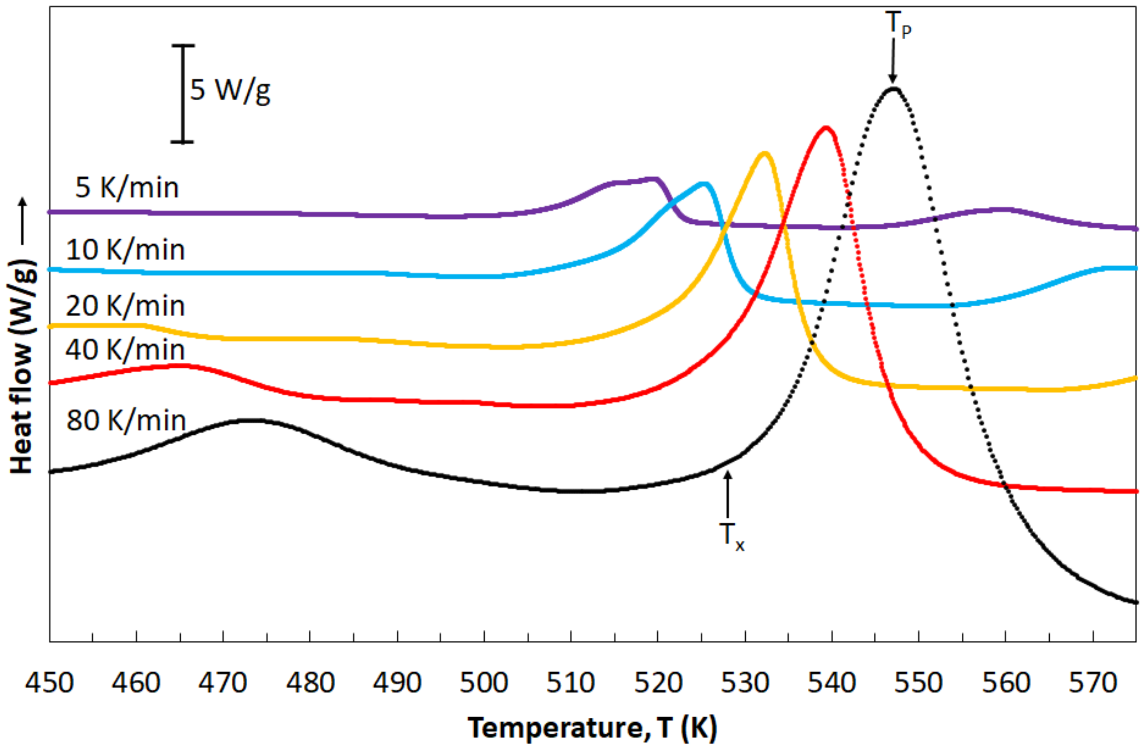 Materials 14 03583 g006
