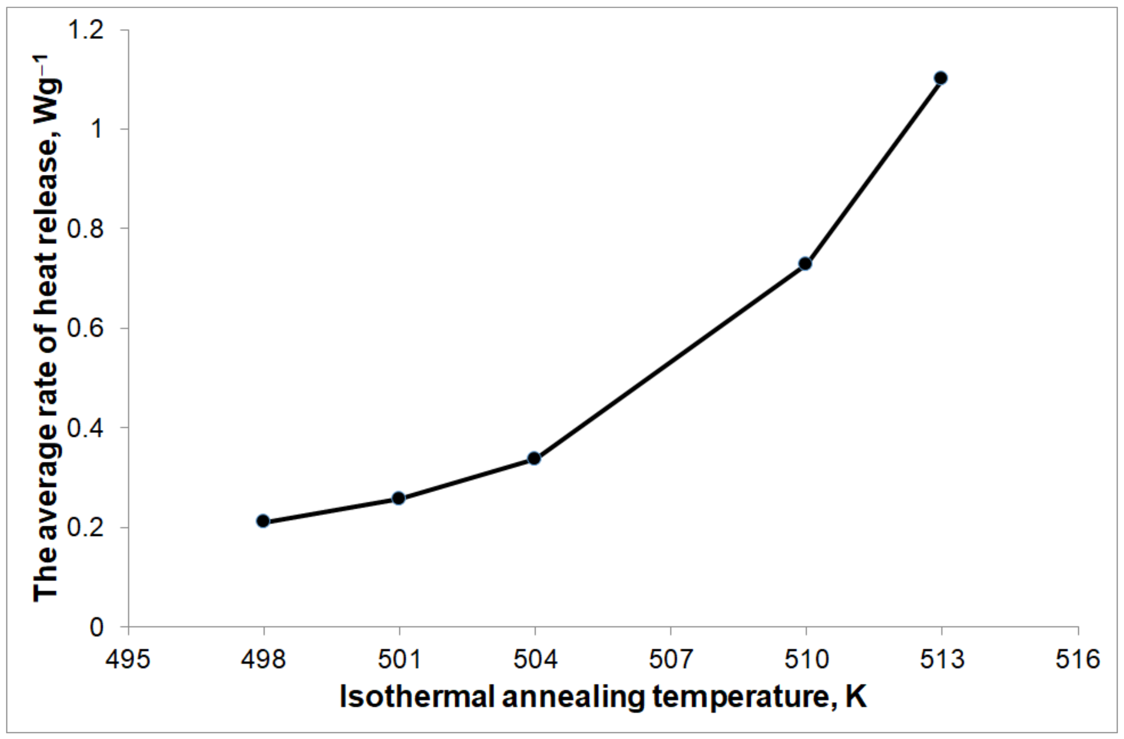 Materials 14 03583 g009