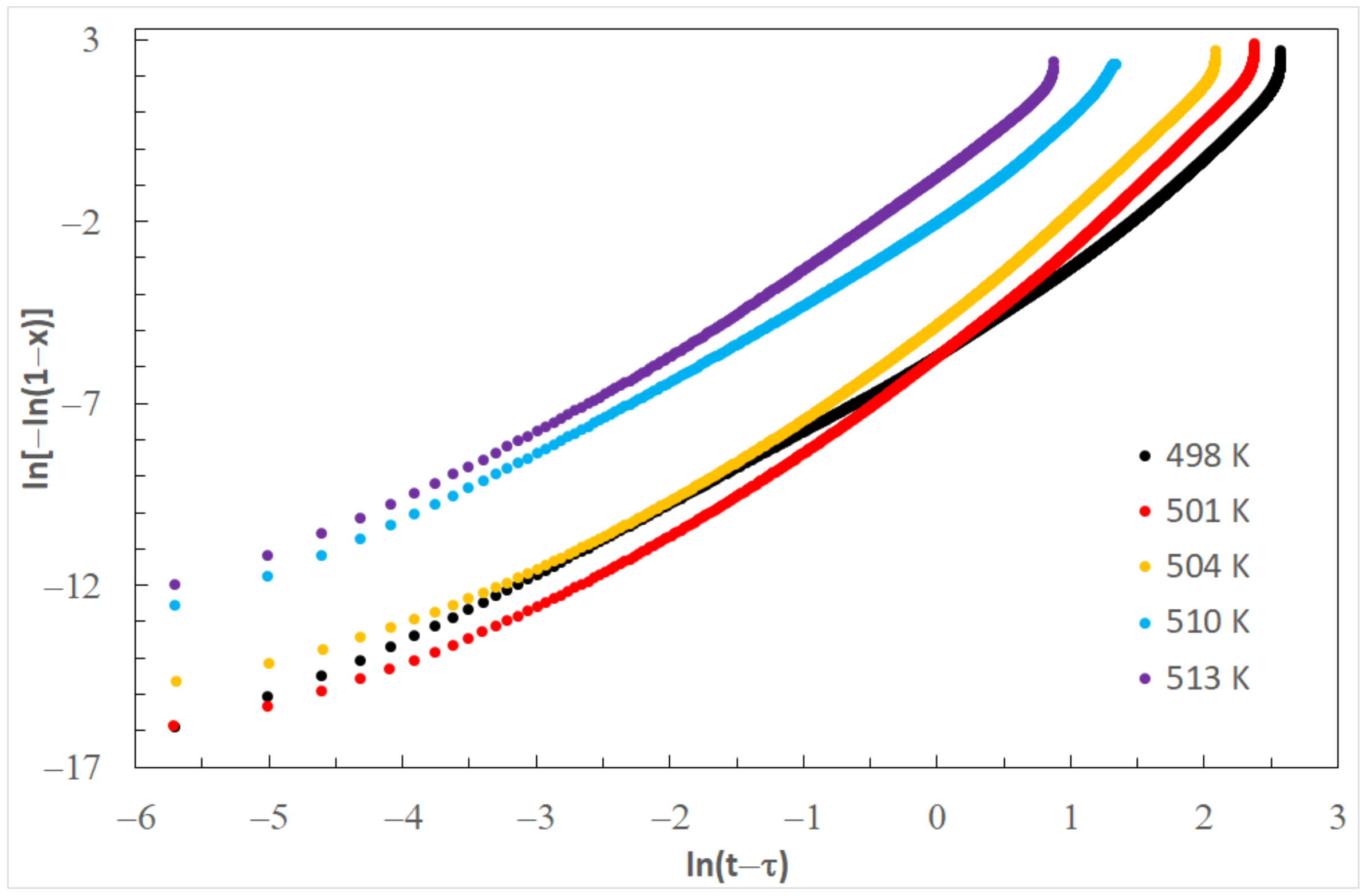 Materials 14 03583 g010