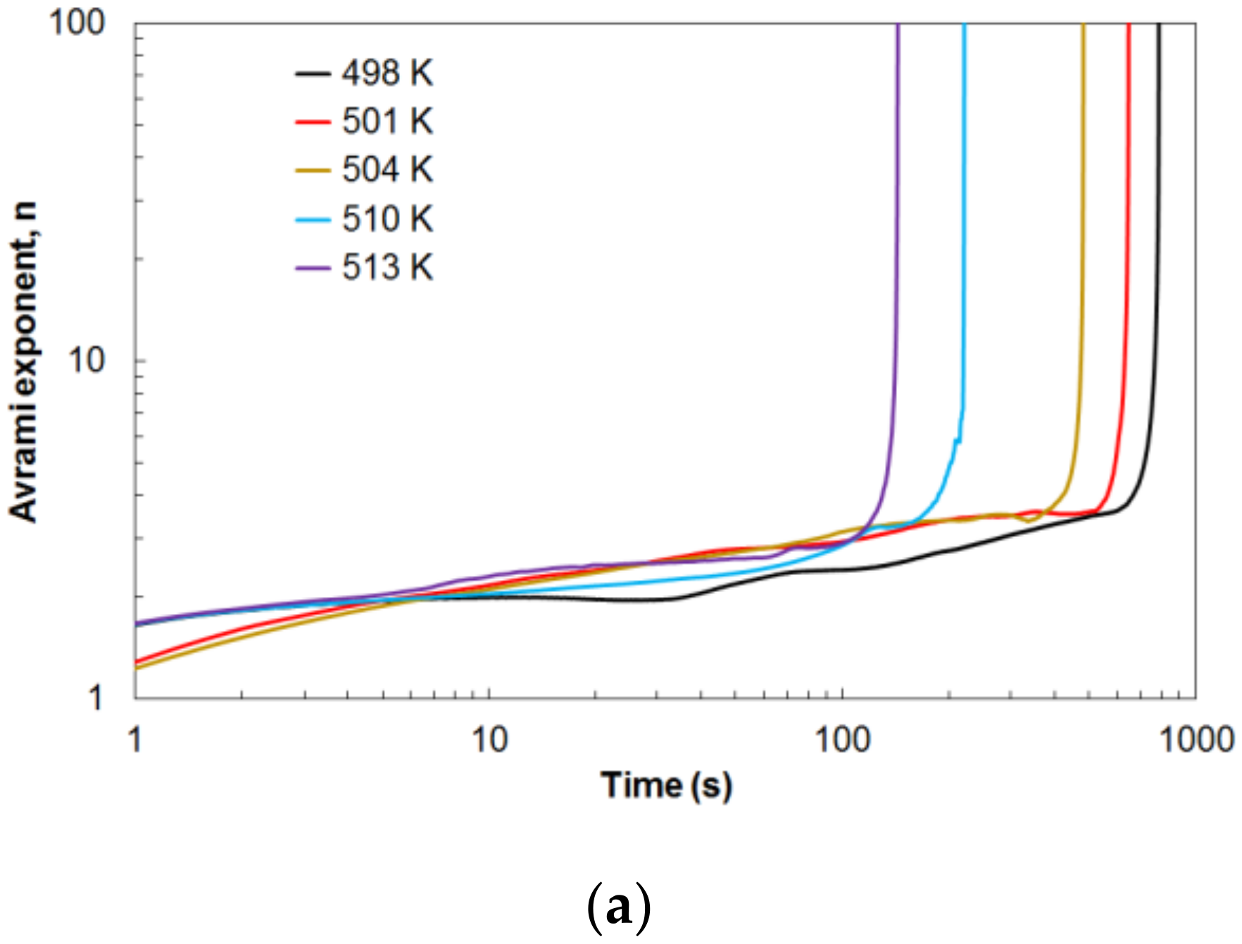 Materials 14 03583 g013a