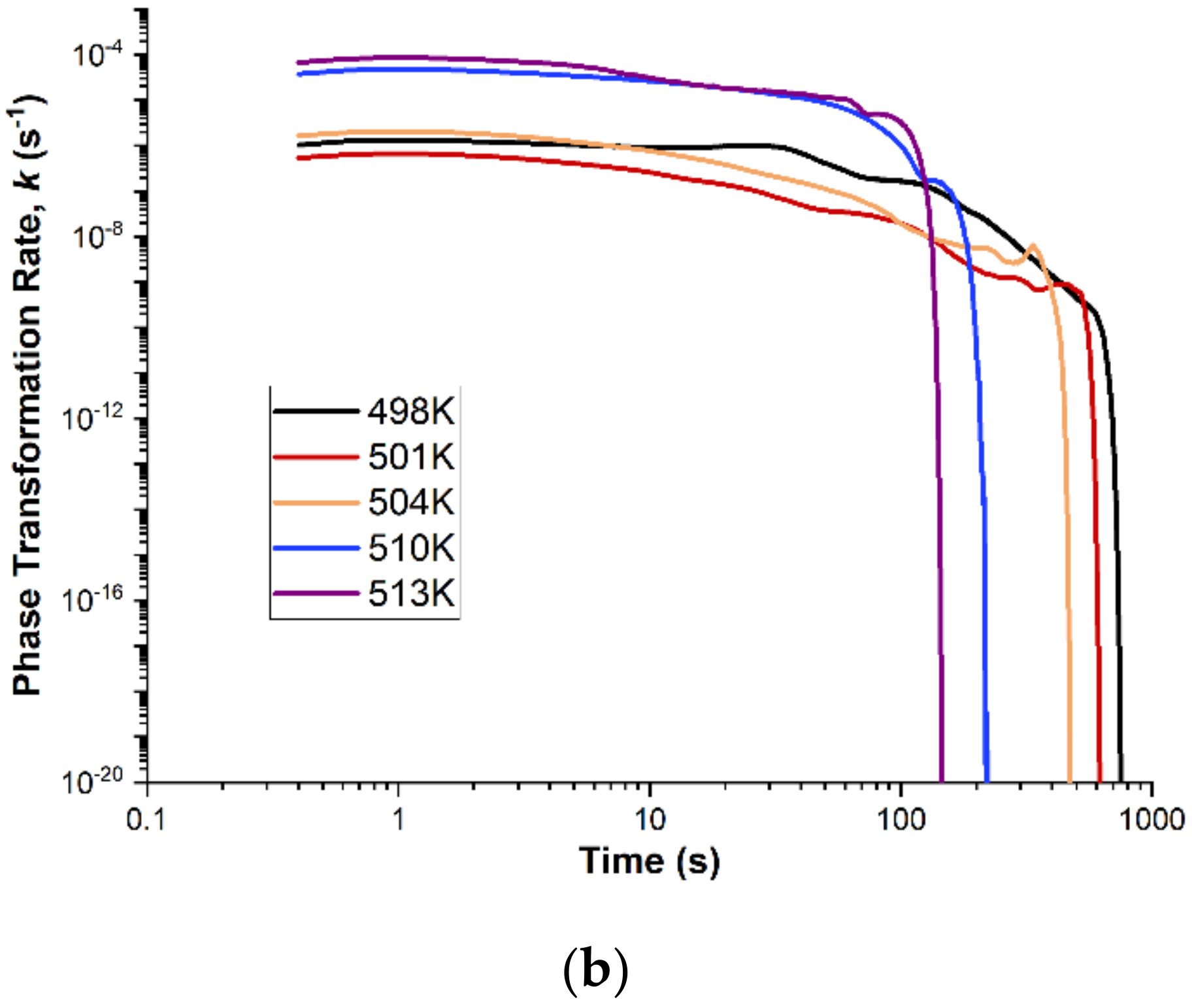 Materials 14 03583 g013b