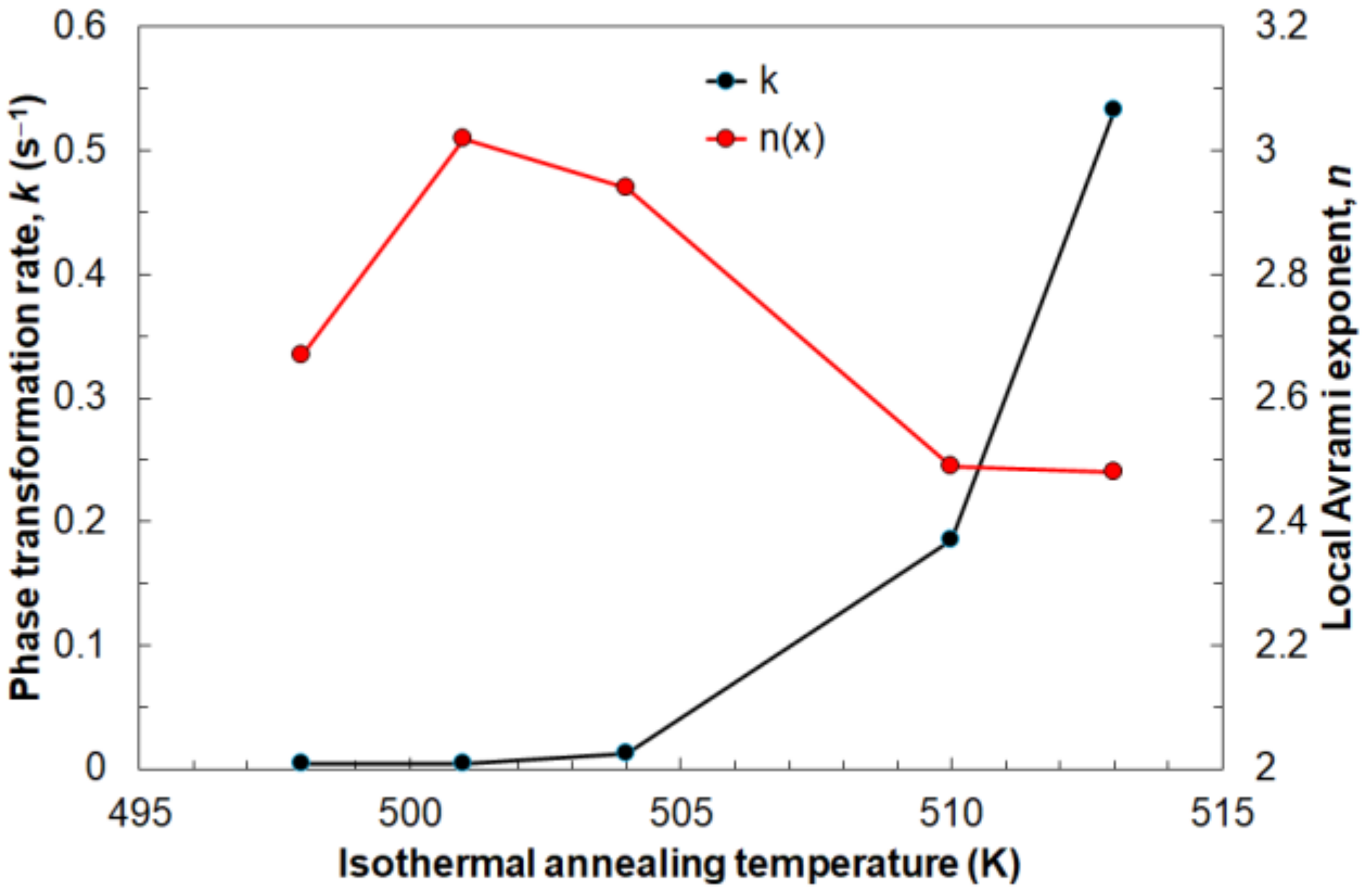 Materials 14 03583 g014