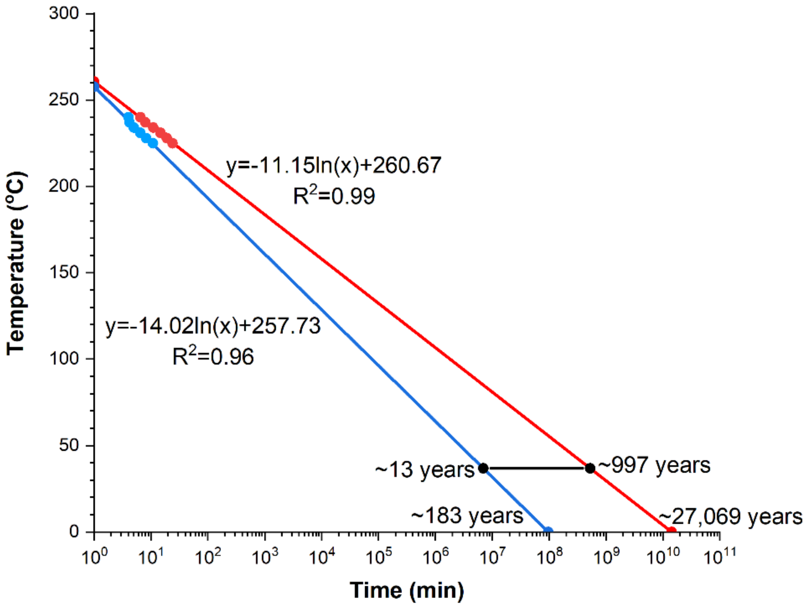 Materials 14 03583 g015