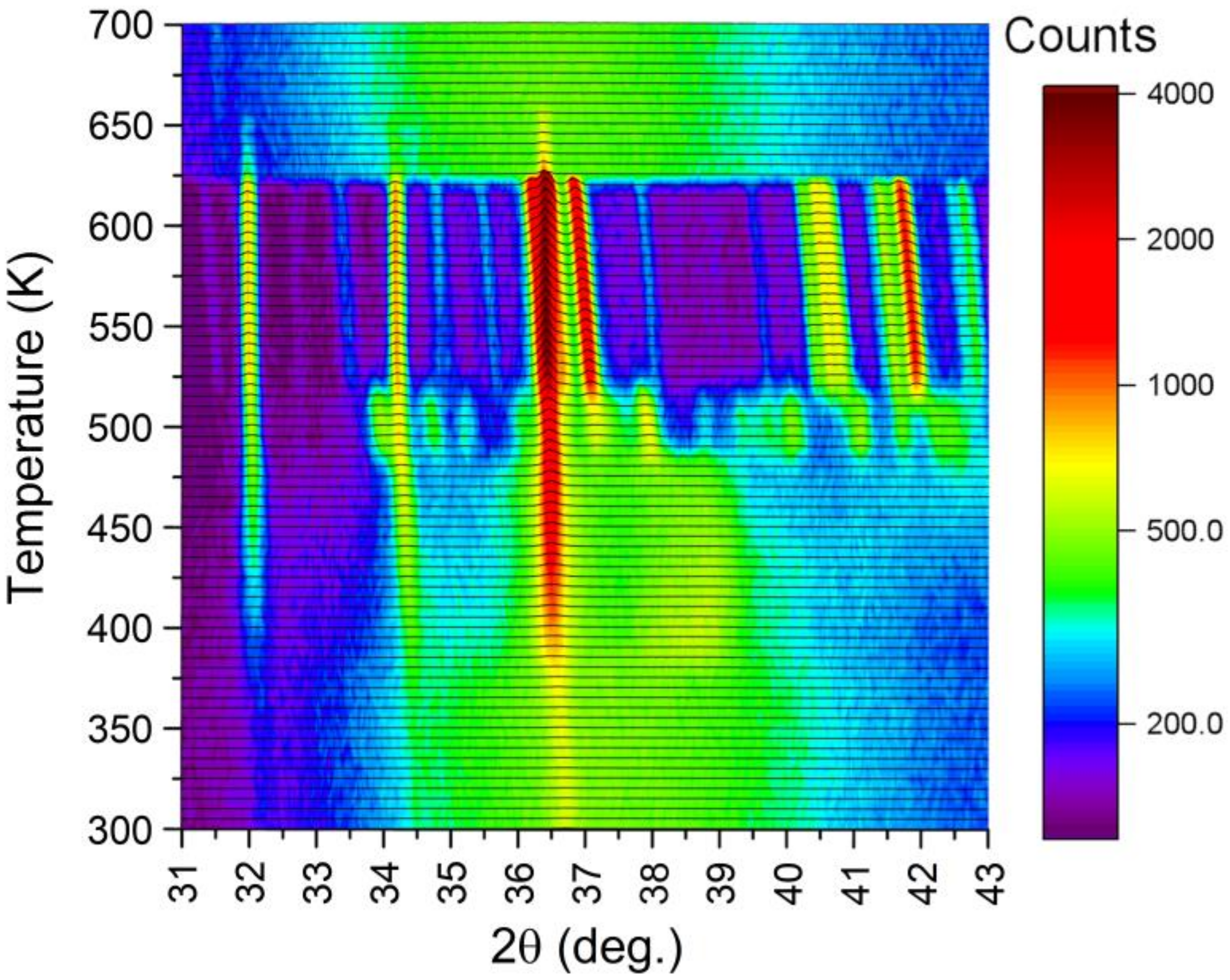 Materials 14 03583 g016