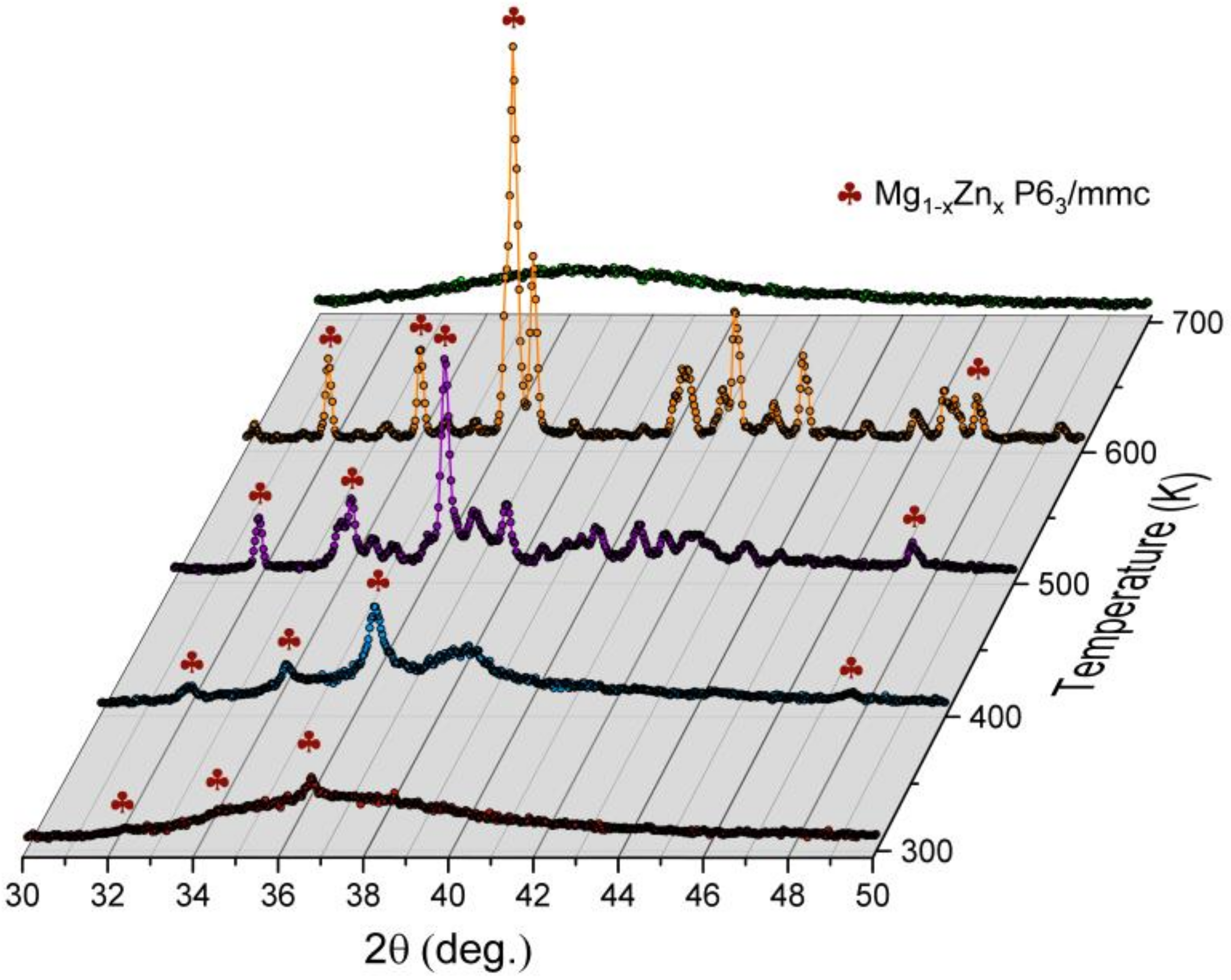 Materials 14 03583 g017