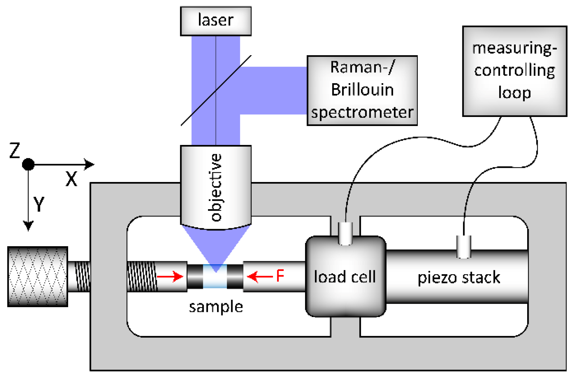 Materials 14 03584 g001