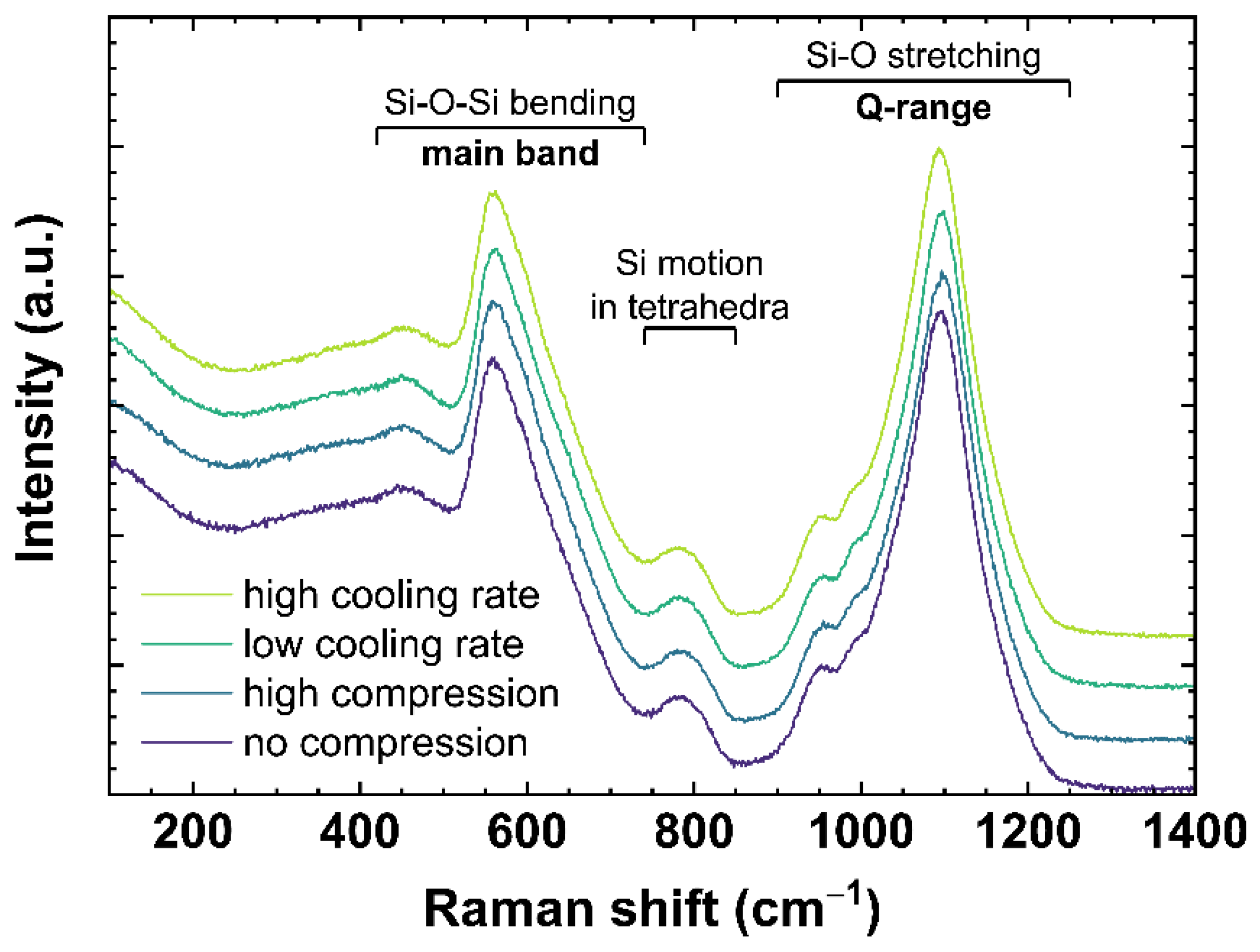 Materials 14 03584 g002