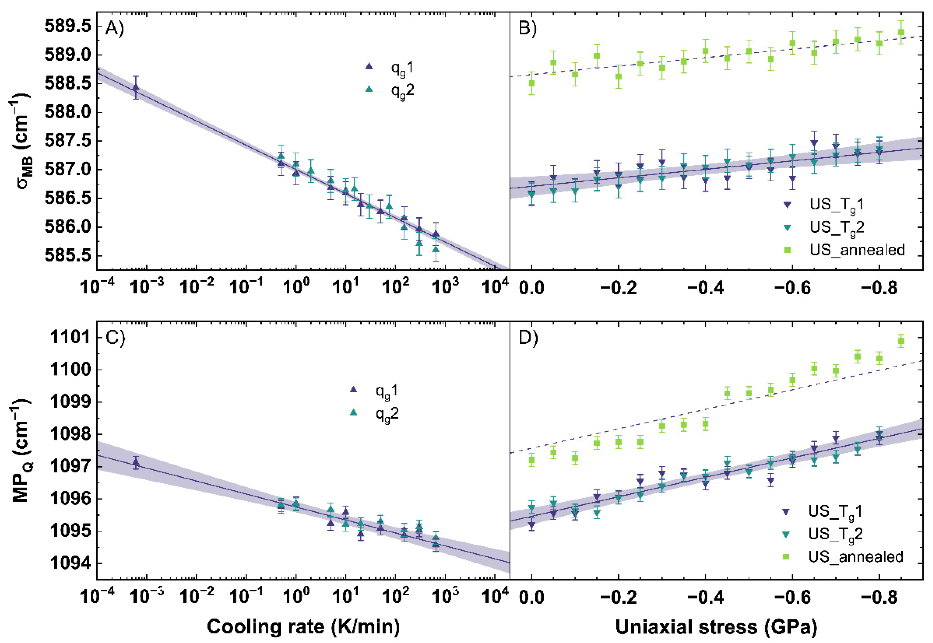 Materials 14 03584 g005