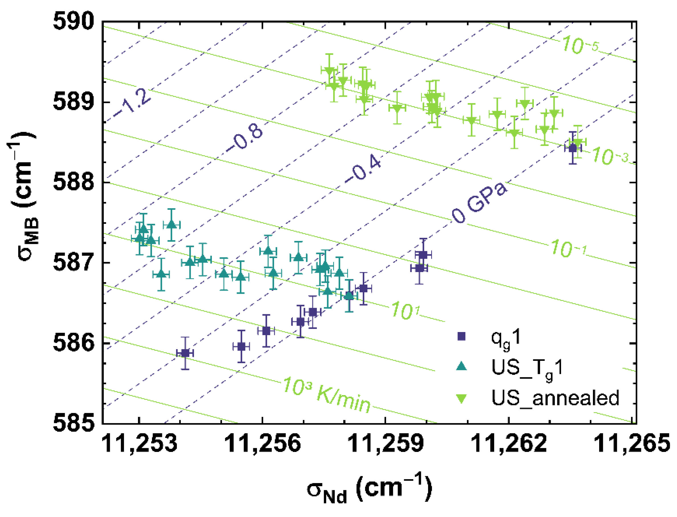 Materials 14 03584 g008