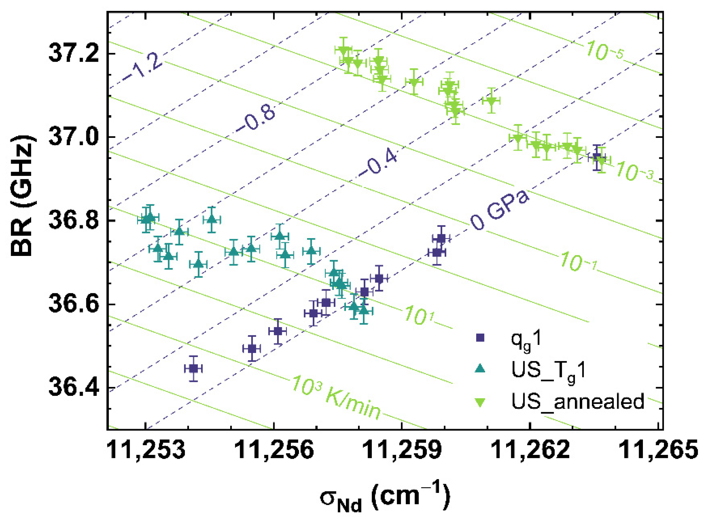 Materials 14 03584 g009