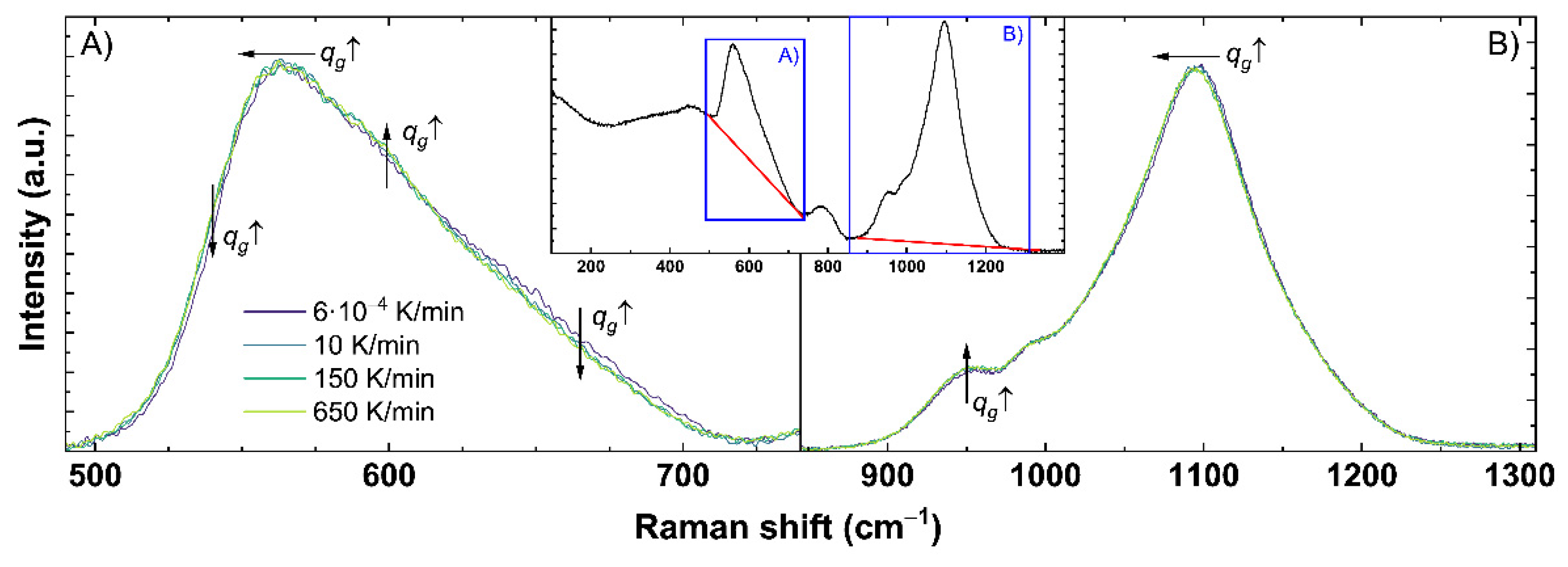 Materials 14 03584 g0a1