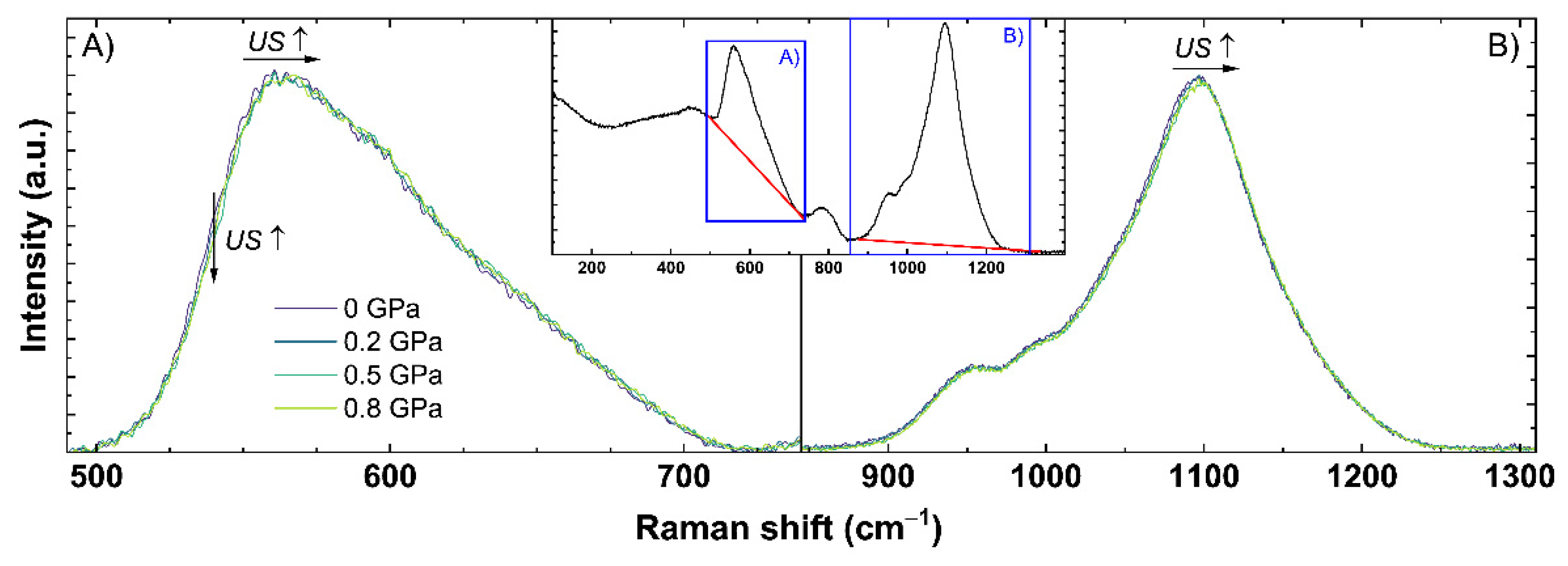 Materials 14 03584 g0a2