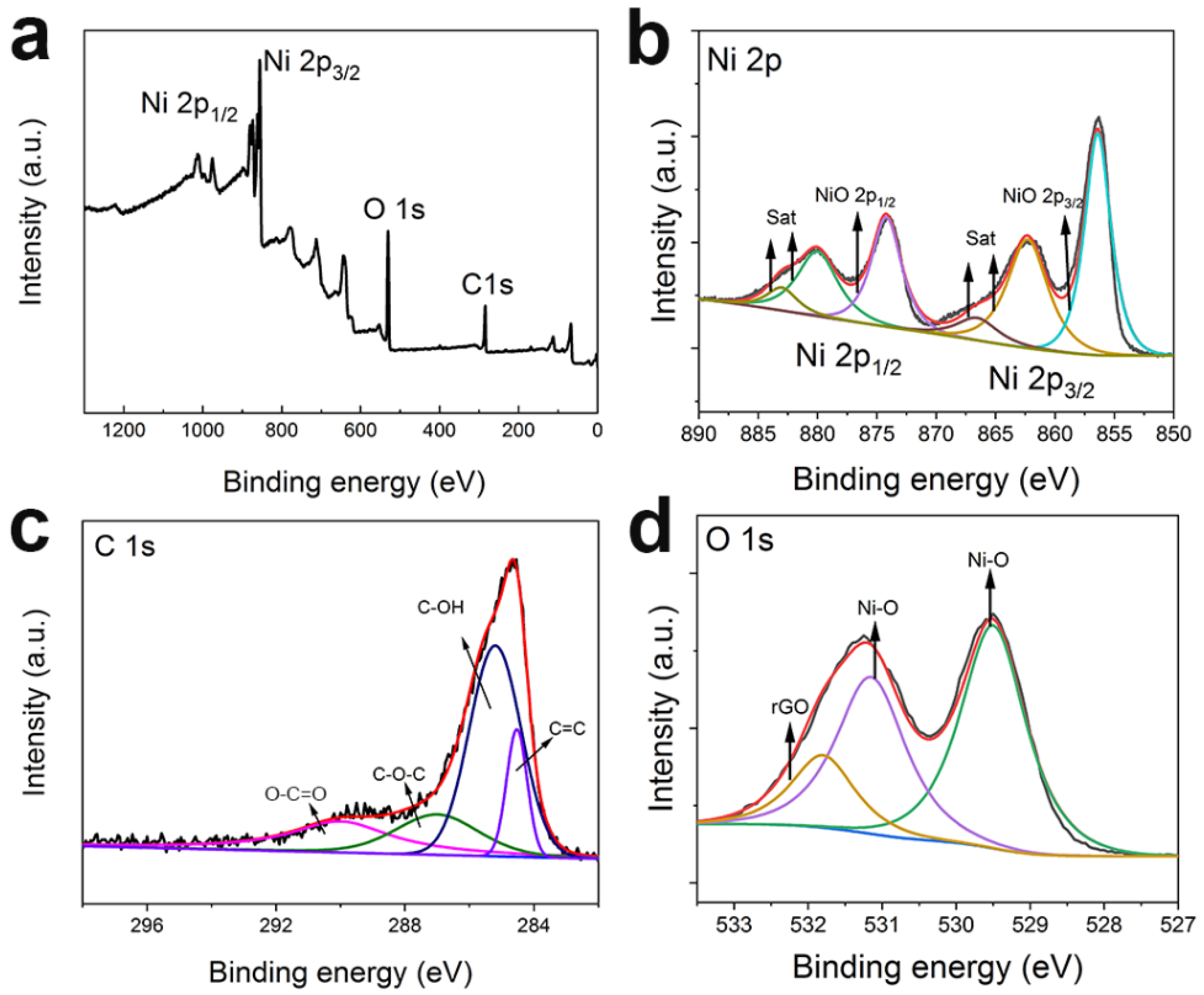 Materials 14 03586 g003