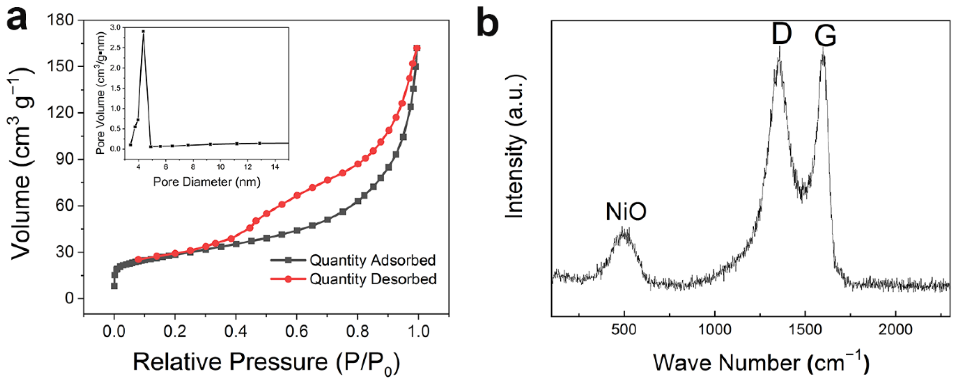 Materials 14 03586 g004