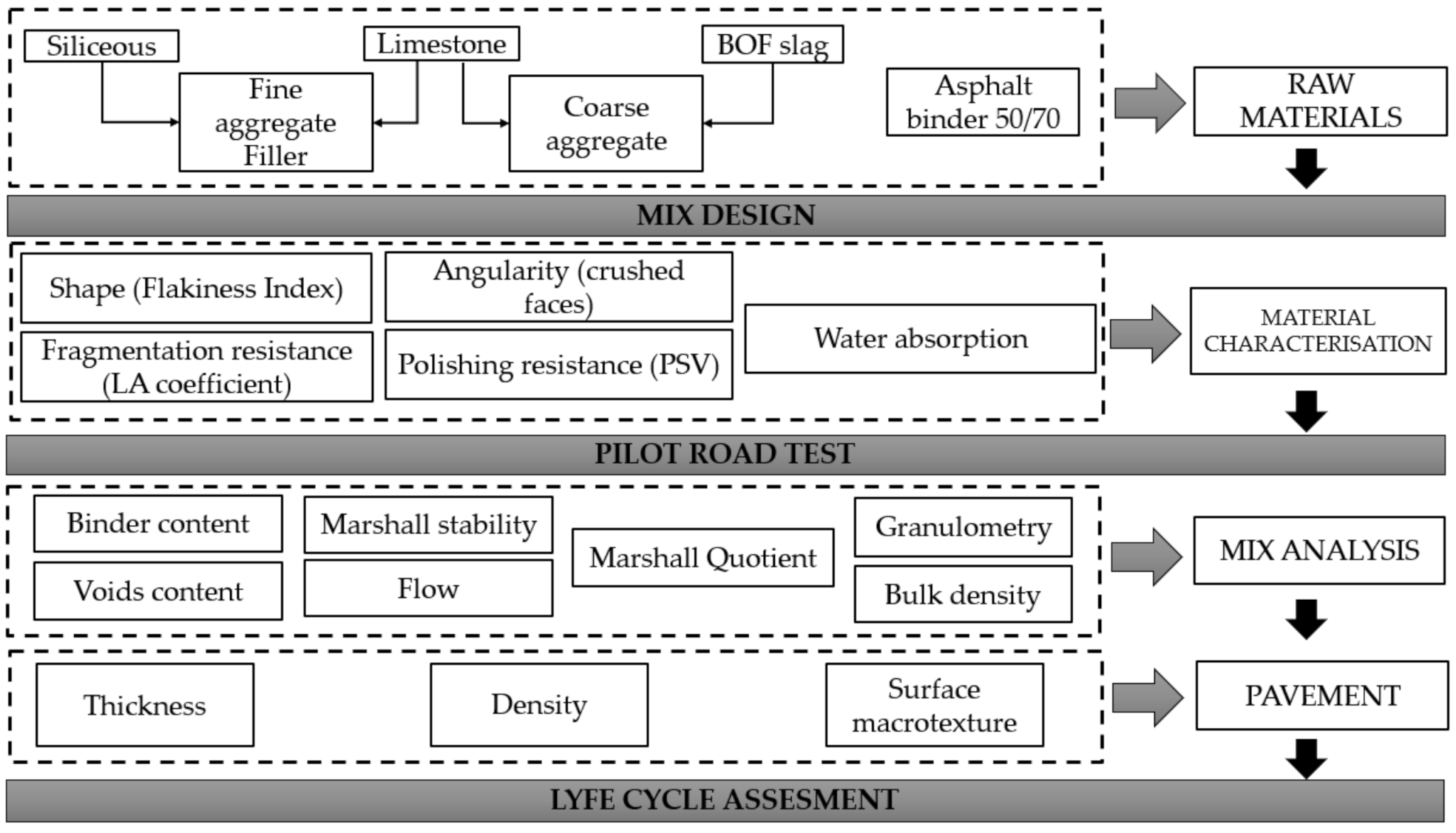Materials 14 03587 g001