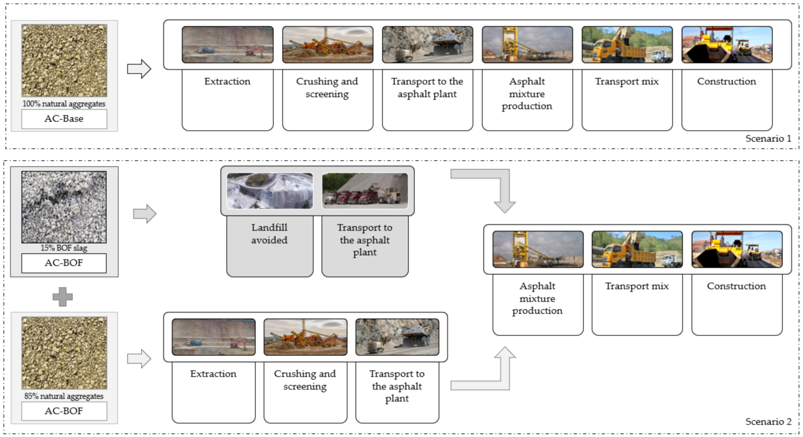 Materials 14 03587 g003