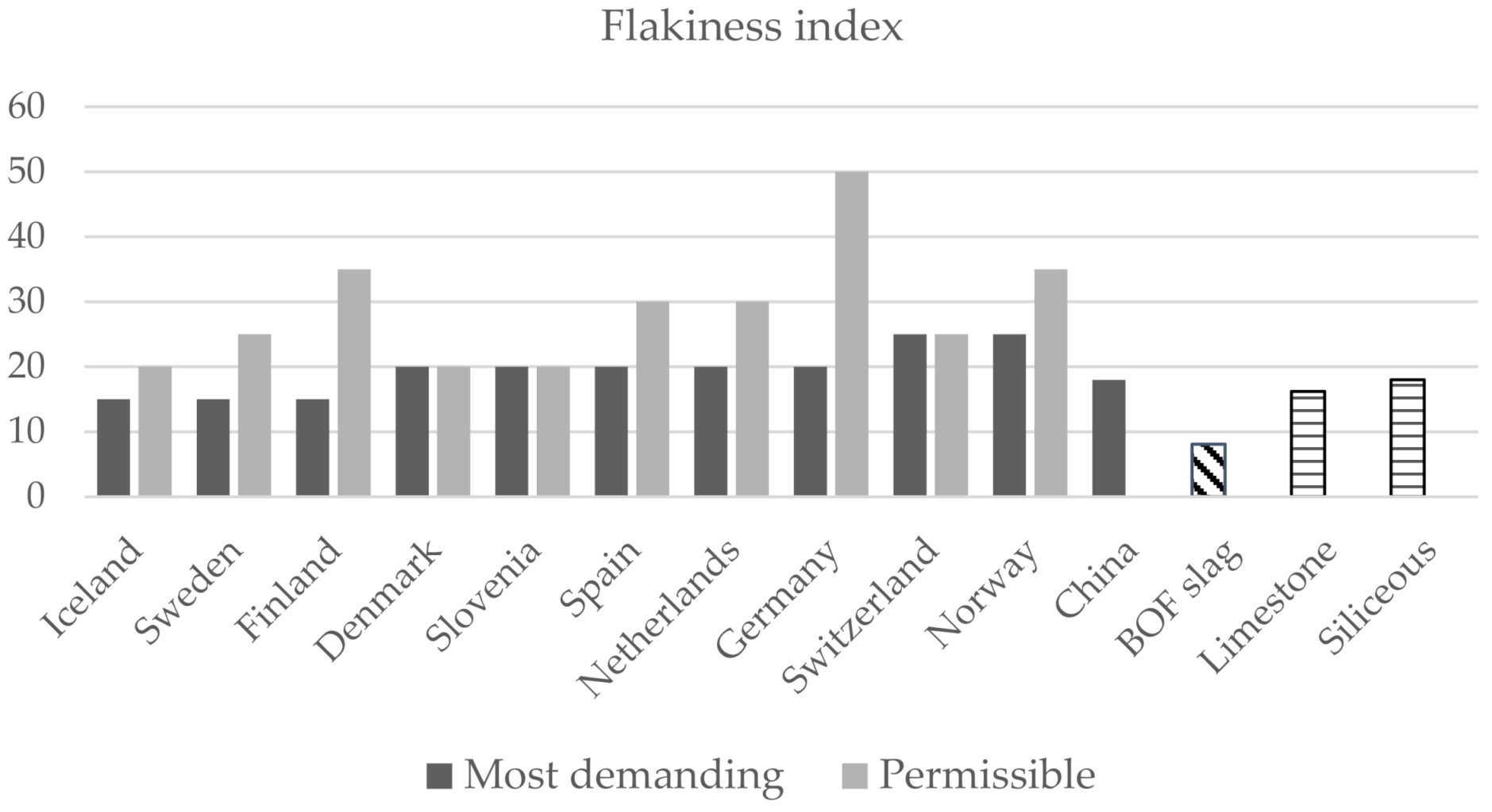 Materials 14 03587 g004