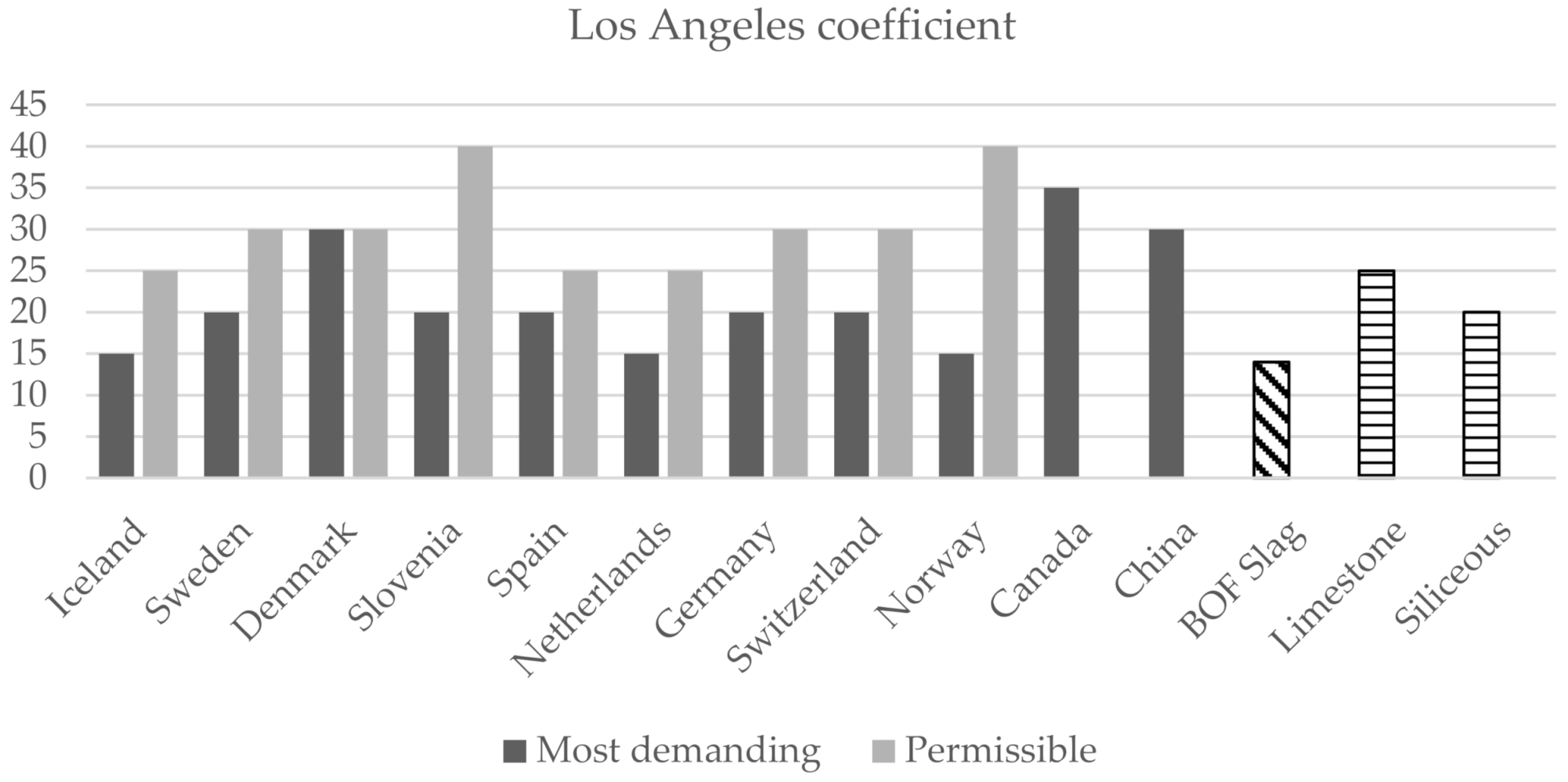 Materials 14 03587 g006