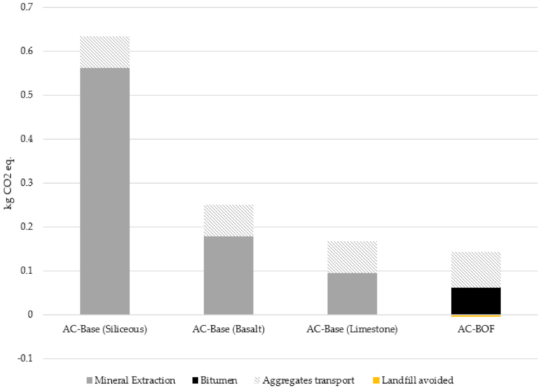 Materials 14 03587 g008